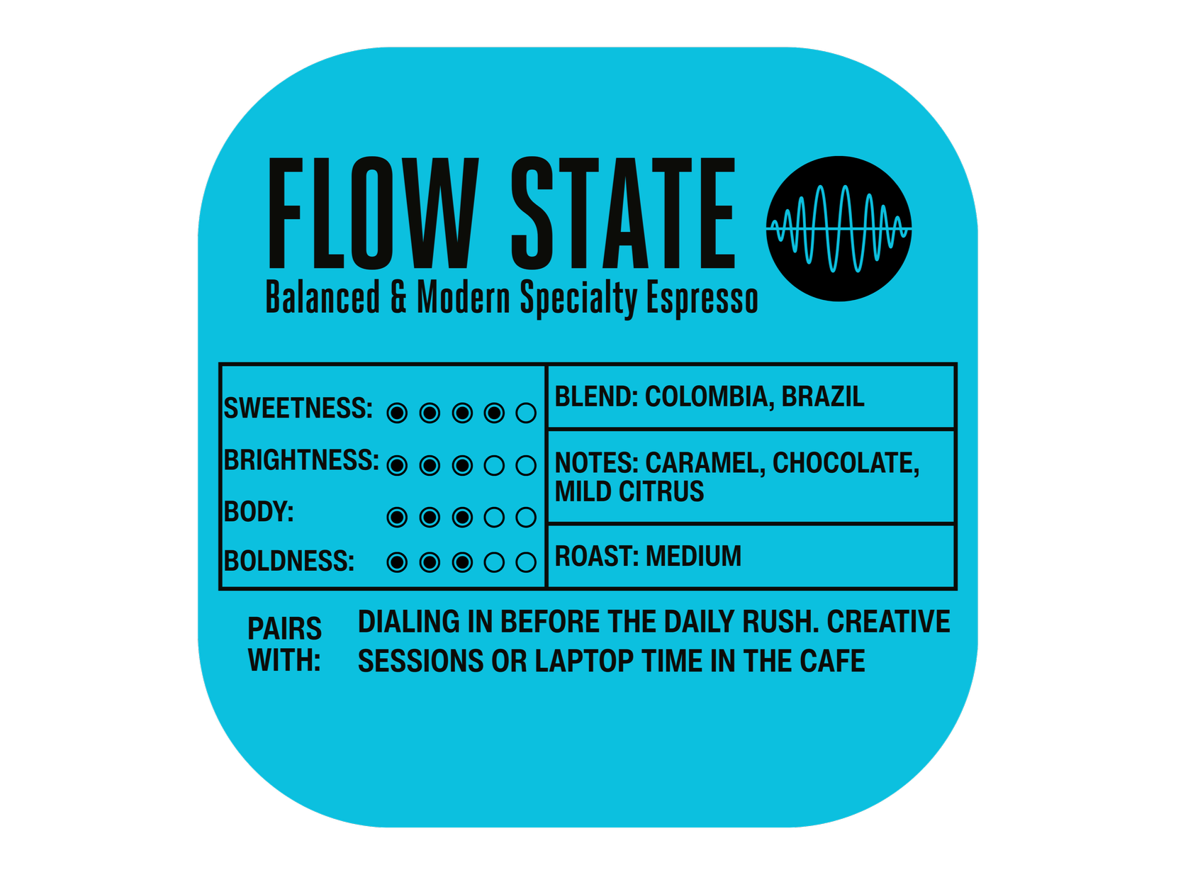 Flow state espresso coffee bag label close up describing a balanced blend of coffee that is smooth, sweet, and quietly confident