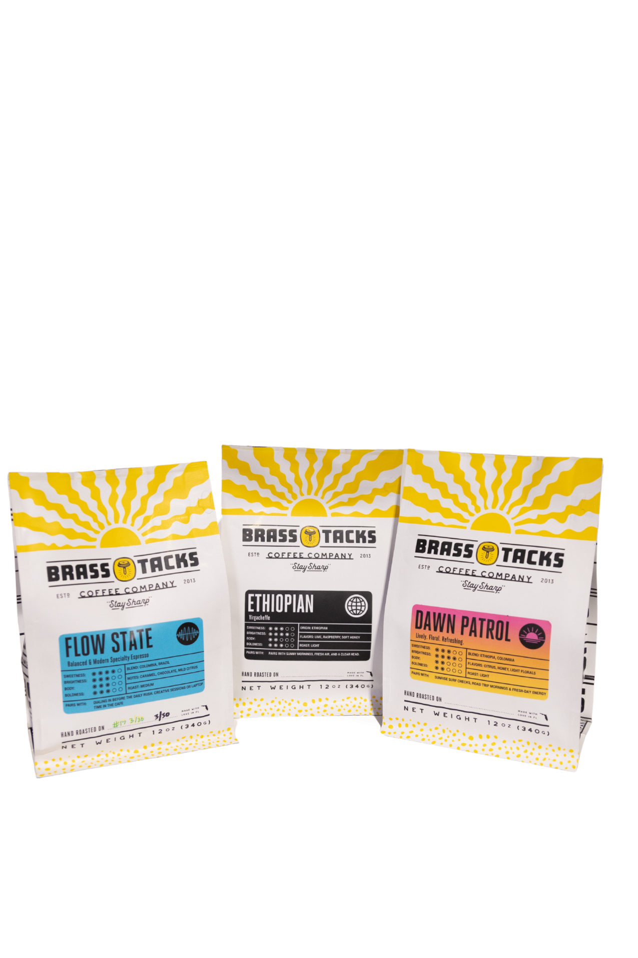 Coastal Energy Bundle