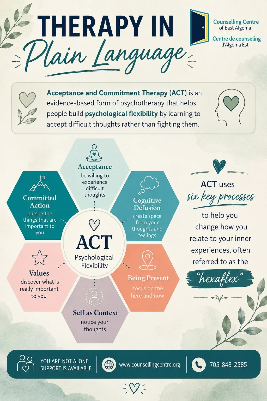 What works for one person may not be the right fit for another, and that&rsquo;s okay!

There are many different approaches to therapy, including Cognitive Behavioural Therapy (CBT), Dialectical Behaviour Therapy (DBT), Solution-Focused Brief Therapy