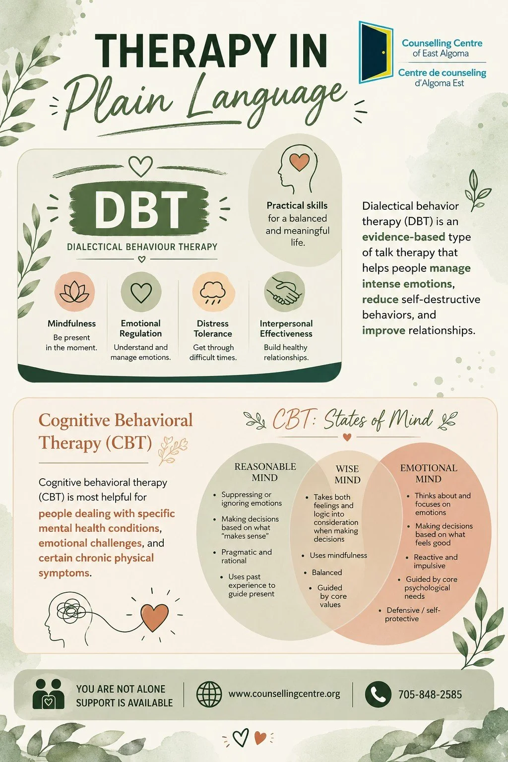 What works for one person may not be the right fit for another, and that&rsquo;s okay!

There are many different approaches to therapy, including Cognitive Behavioural Therapy (CBT), Dialectical Behaviour Therapy (DBT), Solution-Focused Brief Therapy