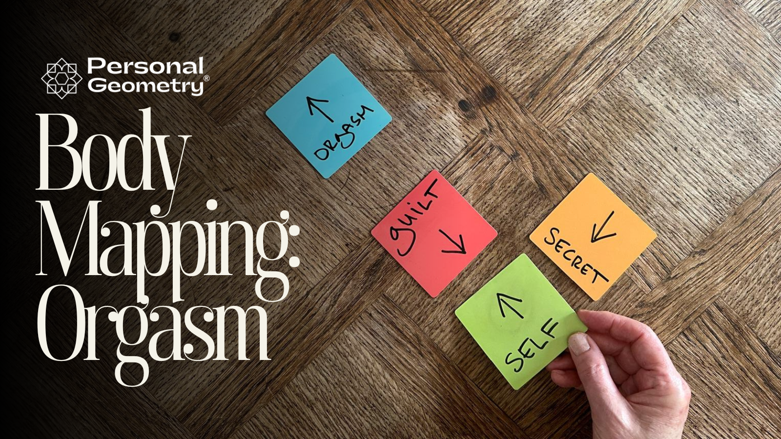 Body Mapping YOUR RELATIONSHIP TO ORGASM