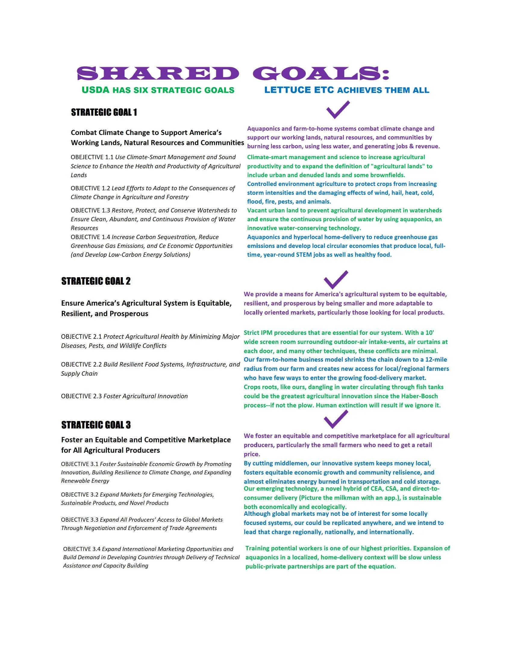 We Share USDA’s Goals and Objectives — Lettuce, Etc.