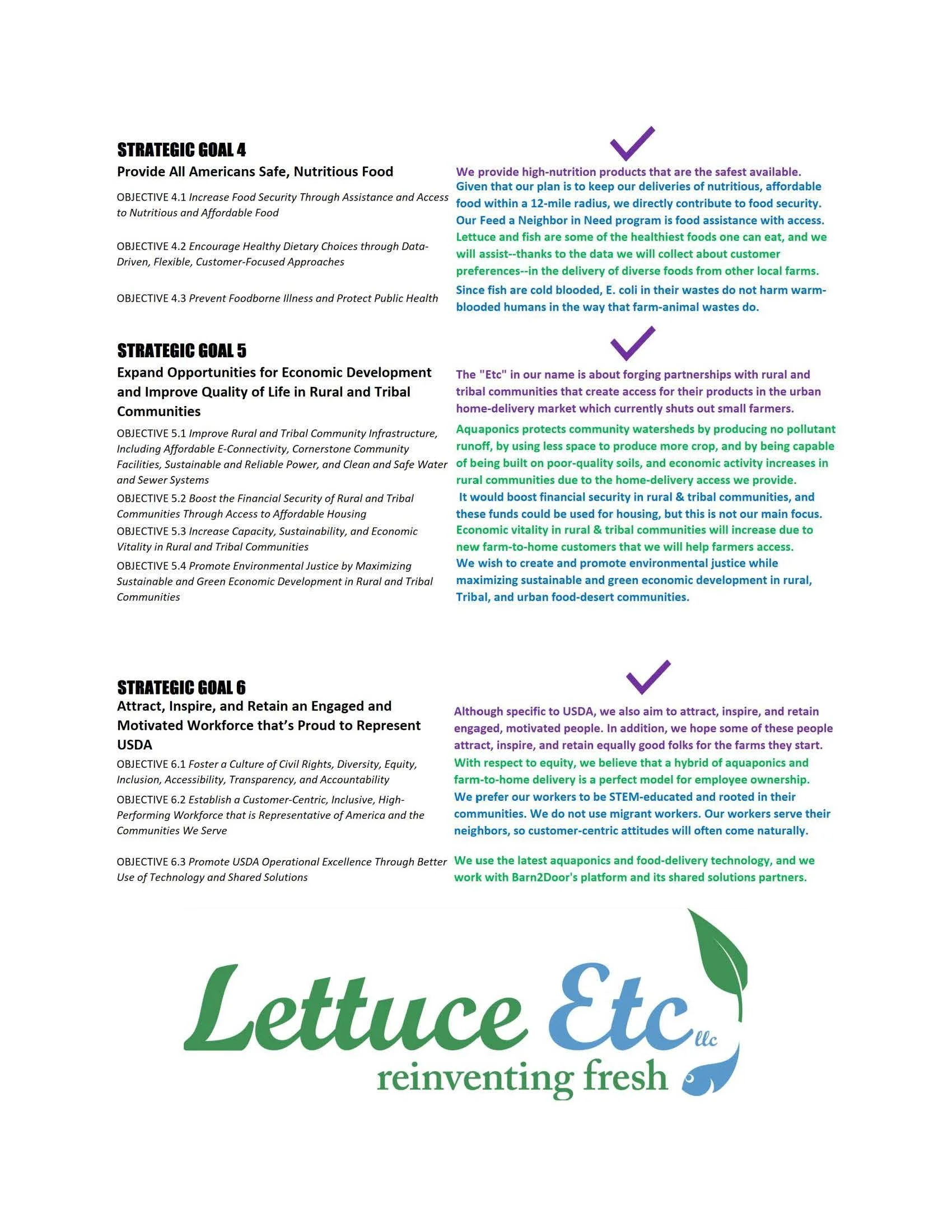 We Share USDA’s Goals and Objectives — Lettuce, Etc.