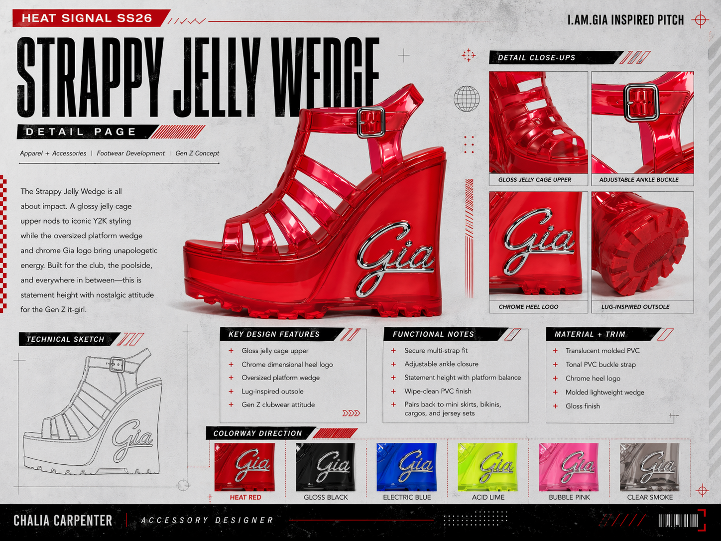 HEAT_SIGNAL PAGE 1.png