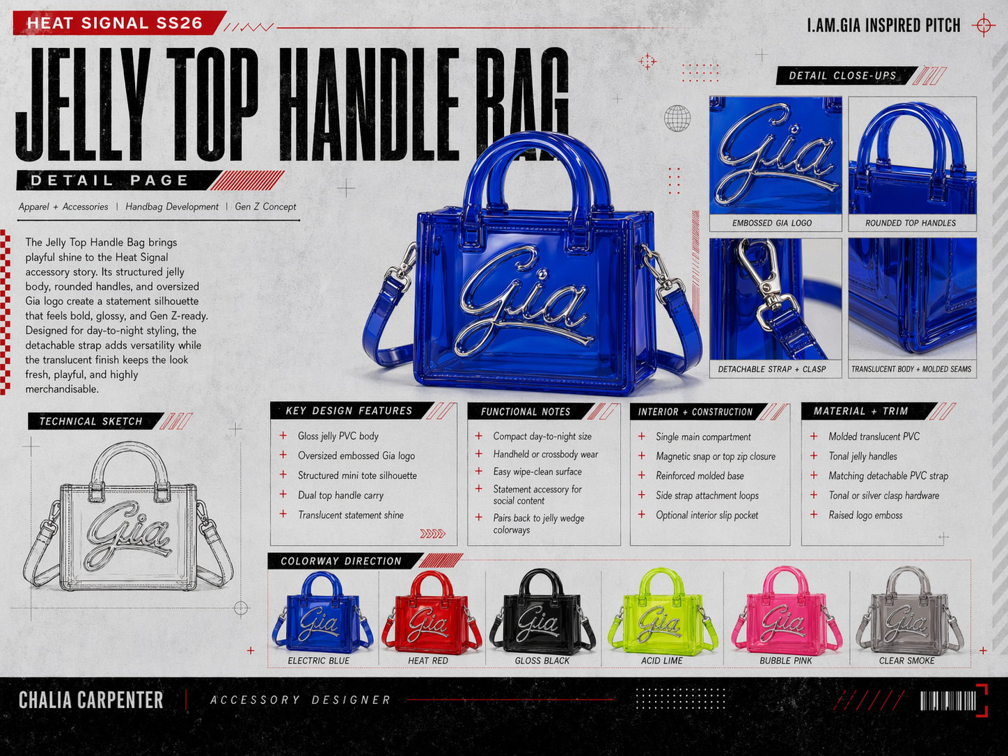 HEAT_SIGNAL PAGE 3.png