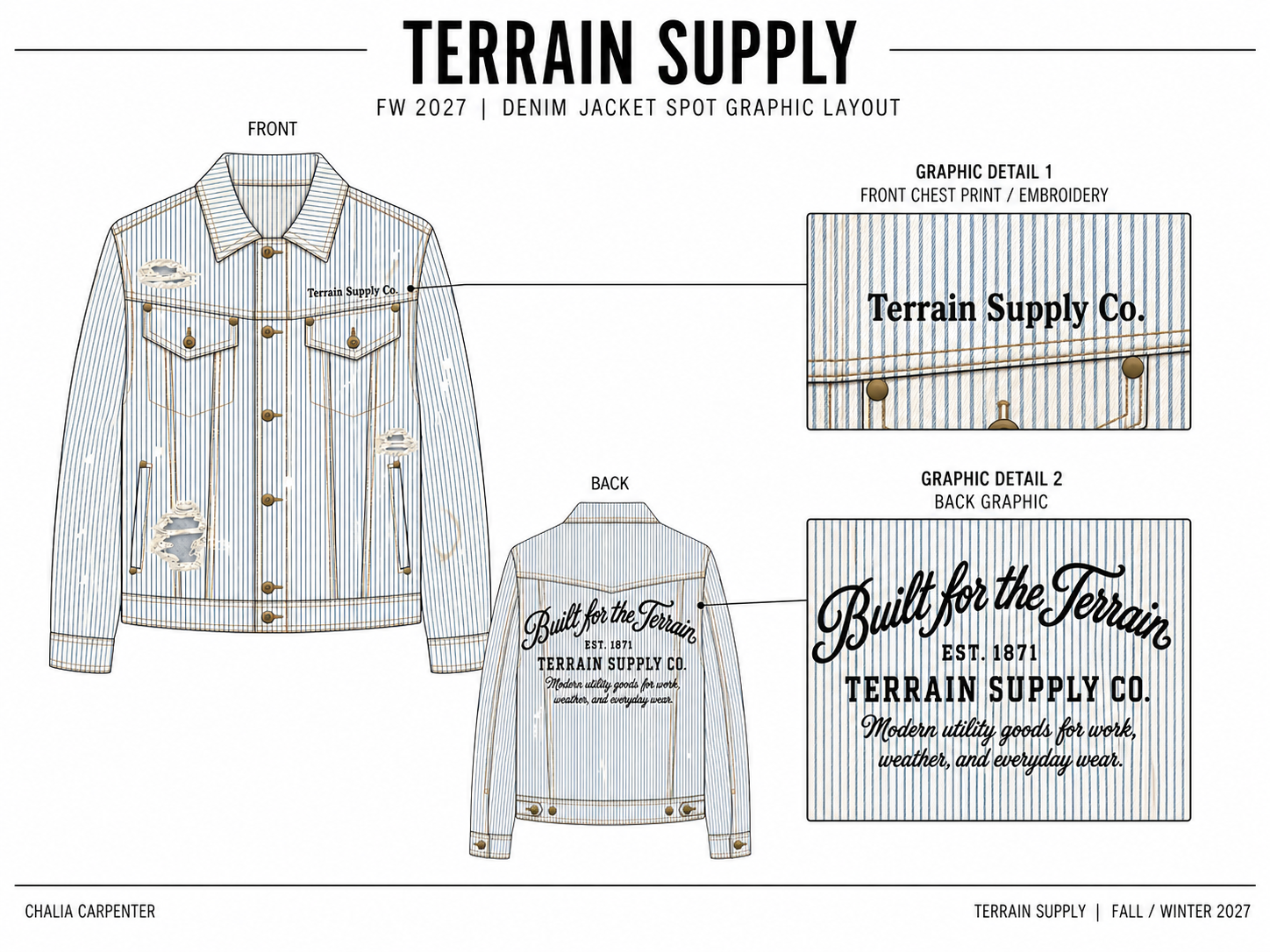 Terrain_Supply_ C.carpenter-Graphic-2.png