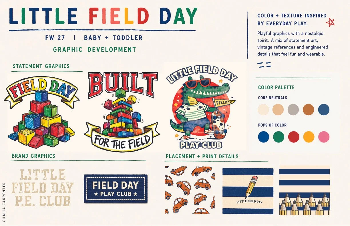 Little Field Day FW 27-05.jpg