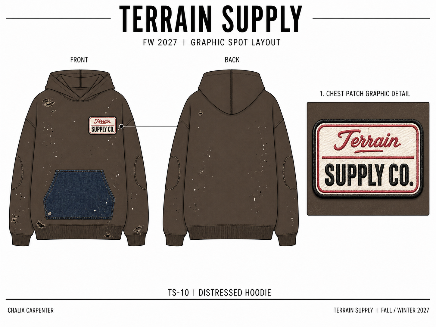 Terrain Supply-003.png