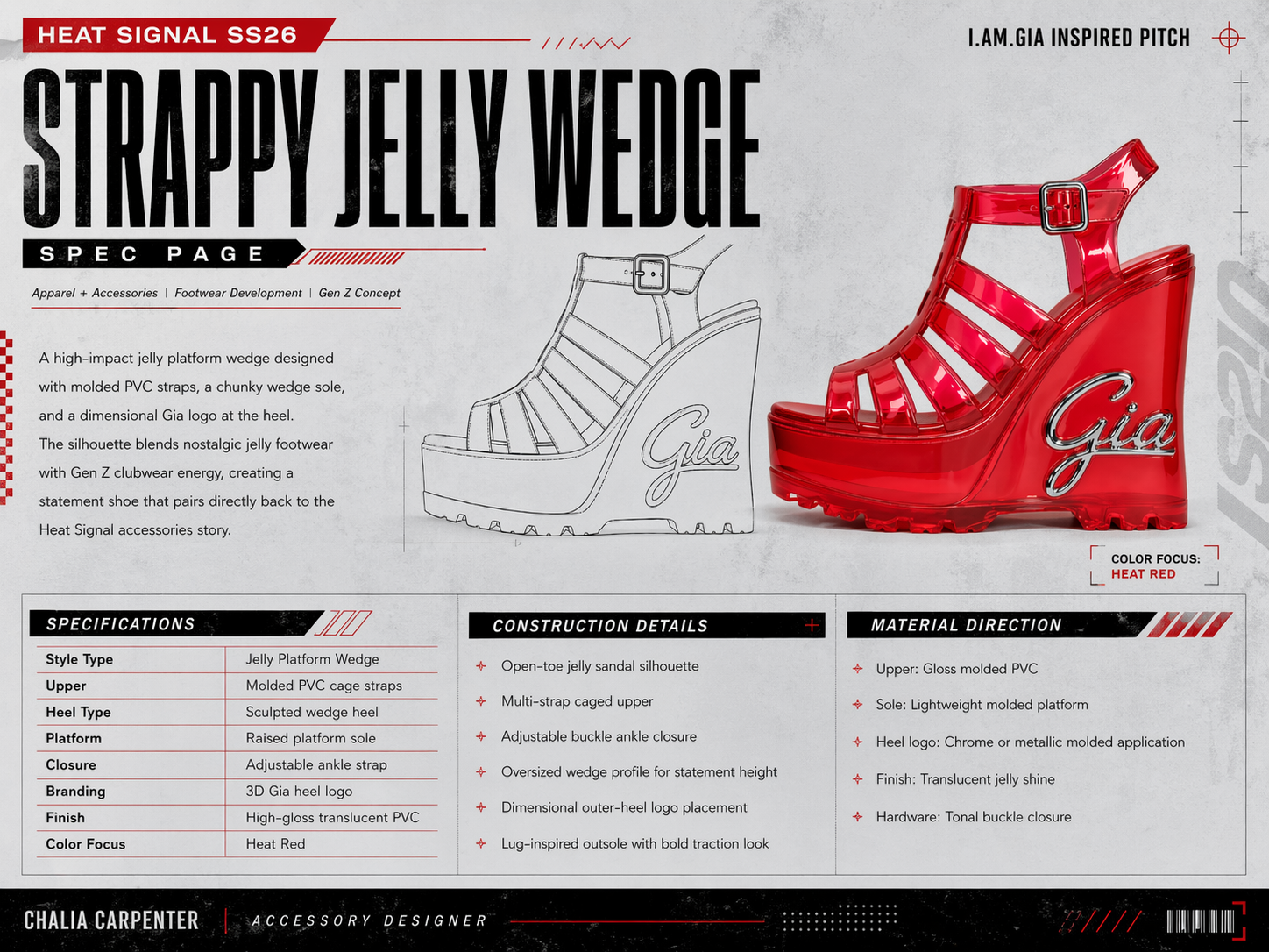 HEAT_SIGNAL PAGE 2.png