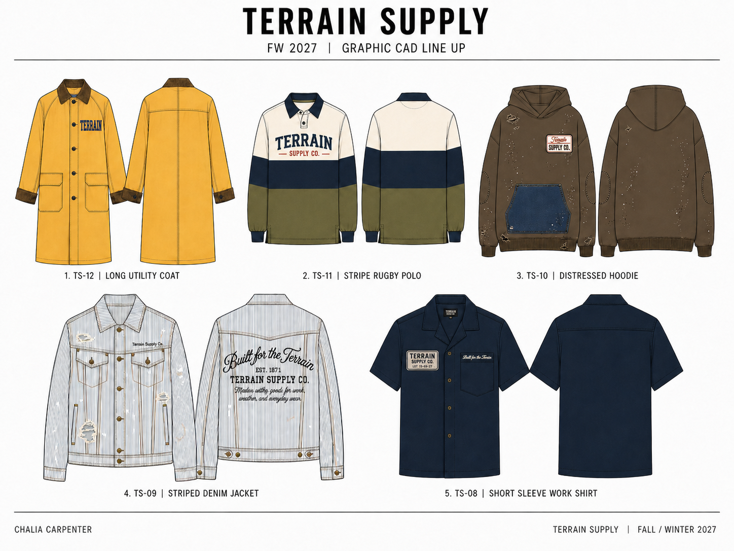 Terrain Supply-001.png