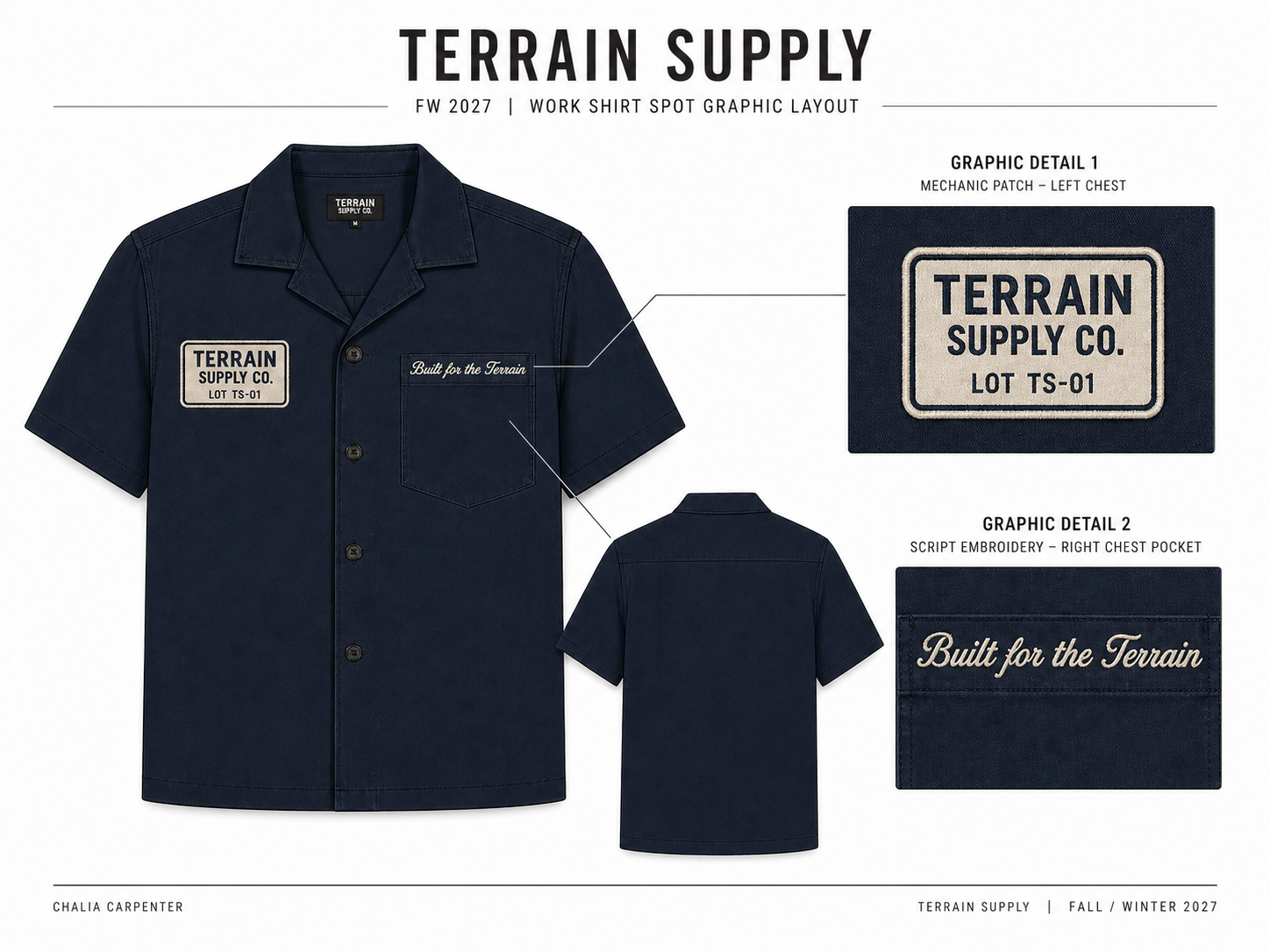 Terrain_Supply_ C.carpenter-Graphic-3.png