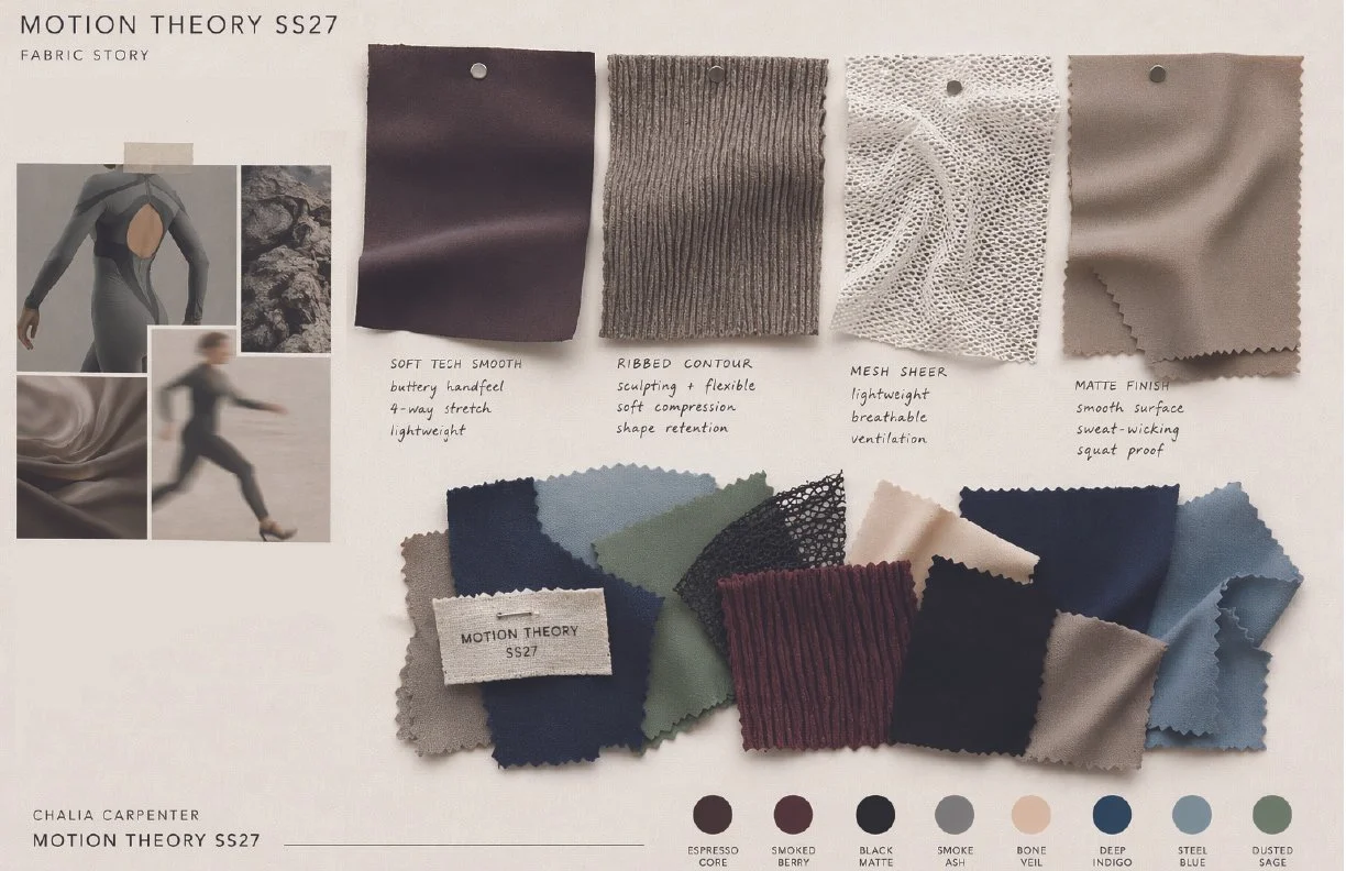 MOTION THEORY — SS27 -02.jpg