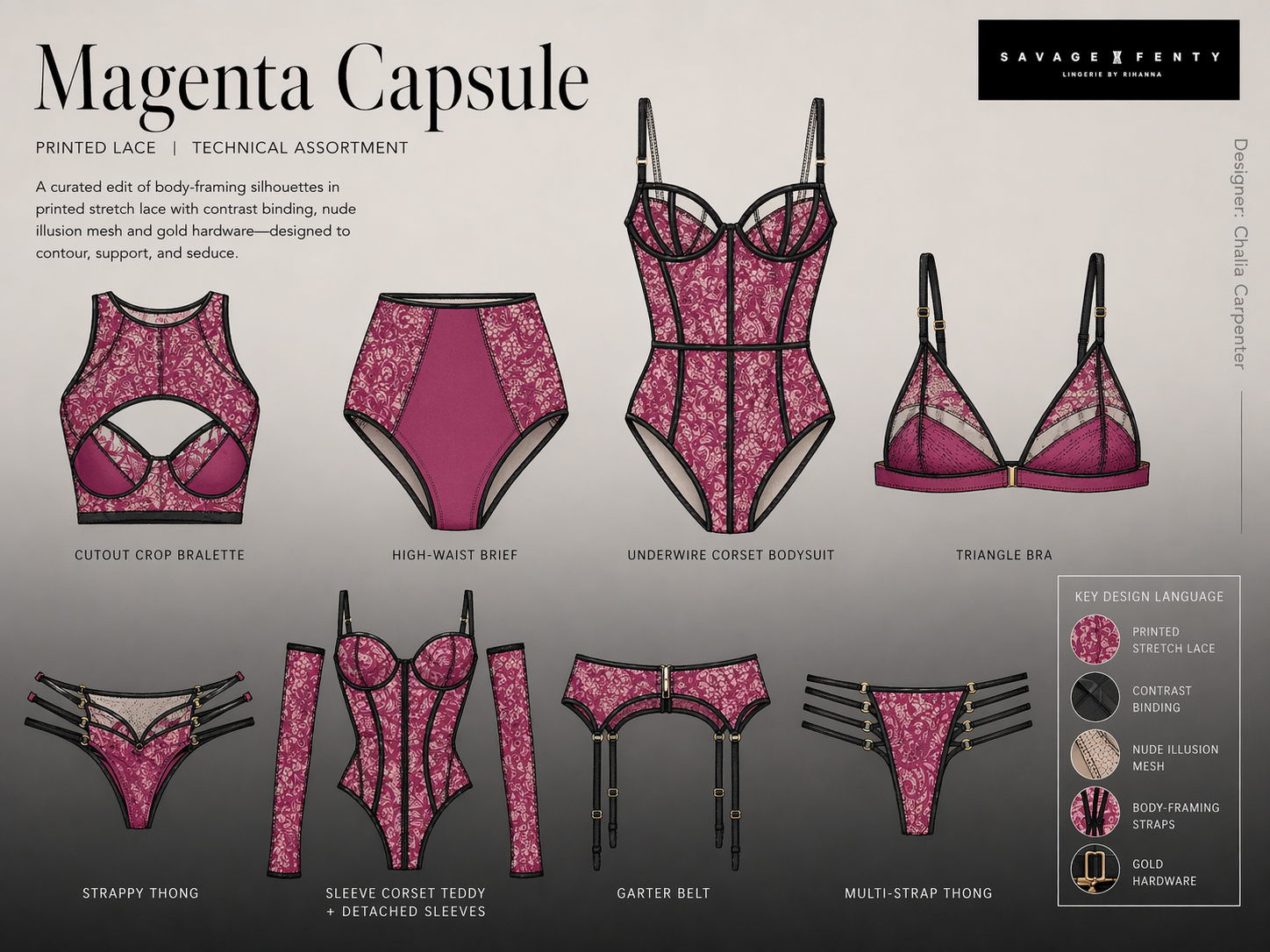 Magenta capsule lingerie collection layout-1.png
