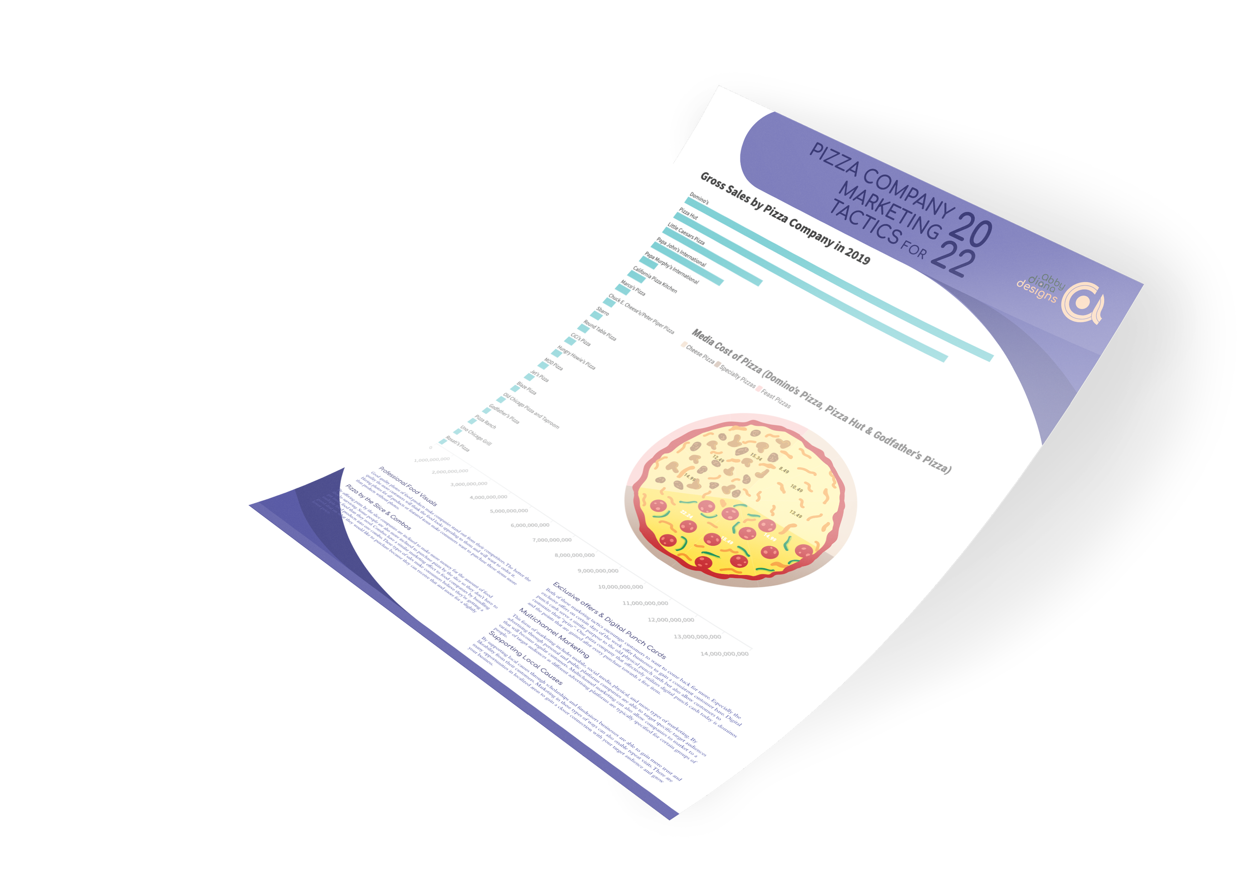 Personal-Branding_Data-Visualization-Poster_V1a.png