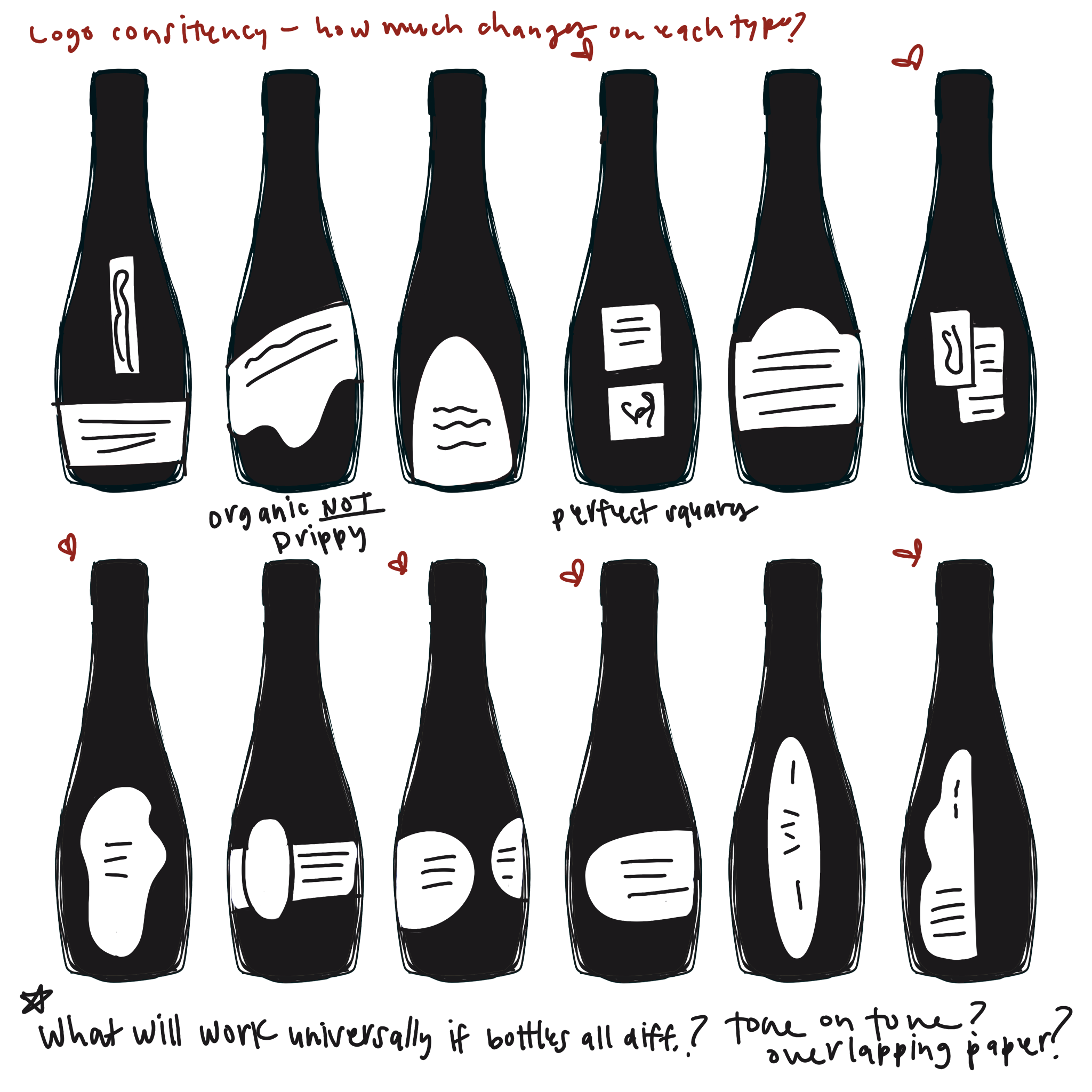 wine_labeling_brainstorm.png