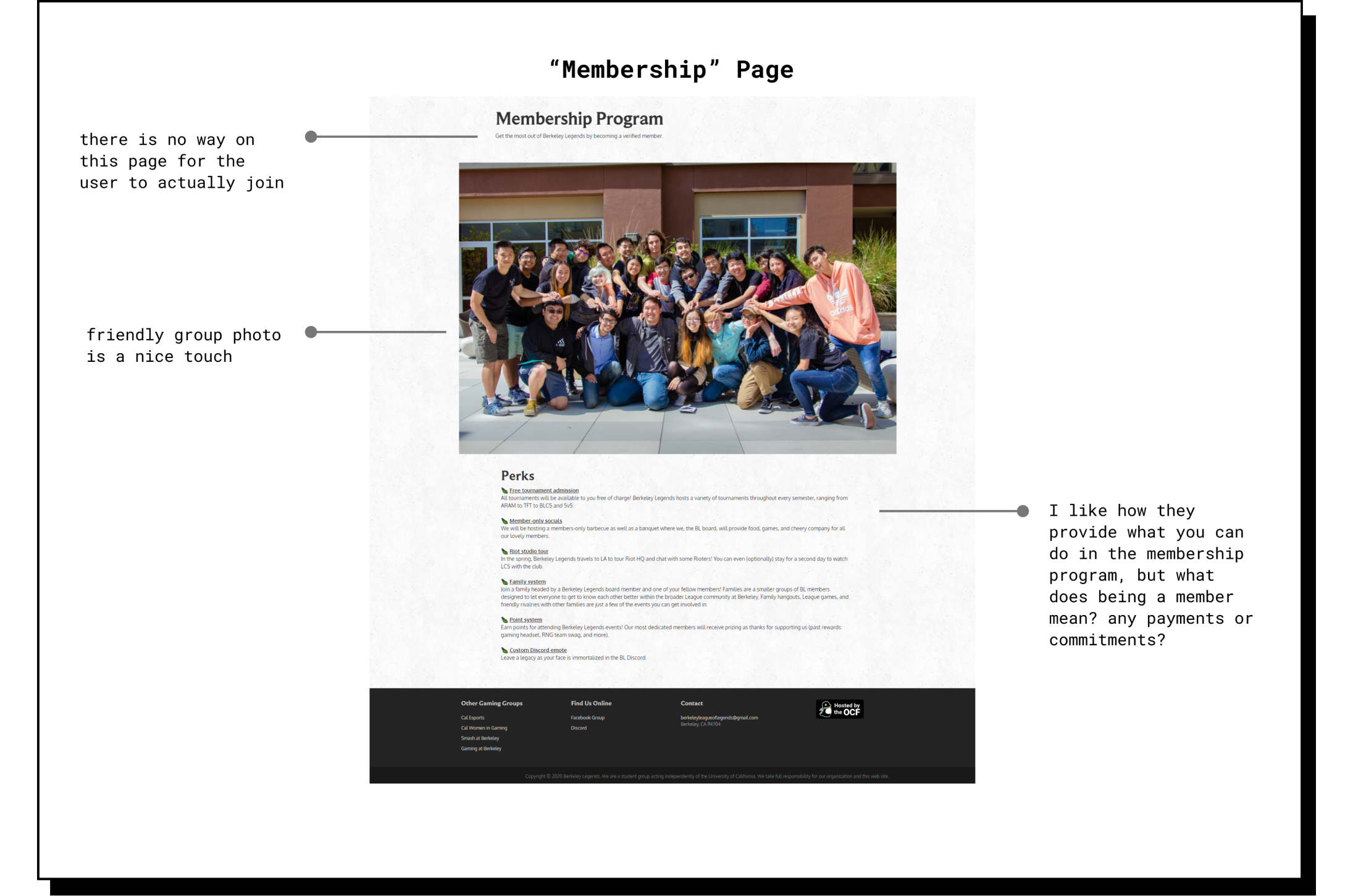 membership annotes.png