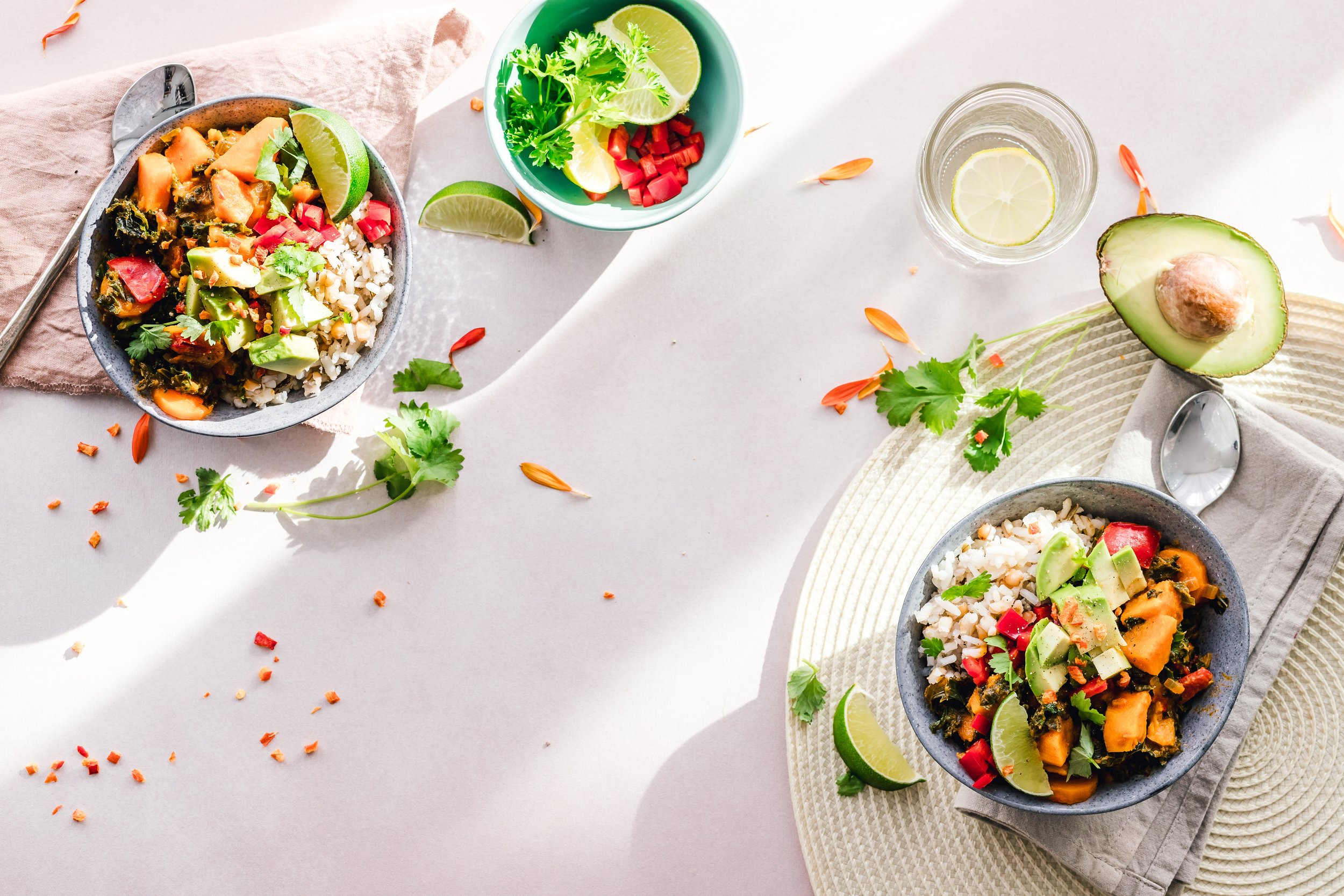 What is Keto