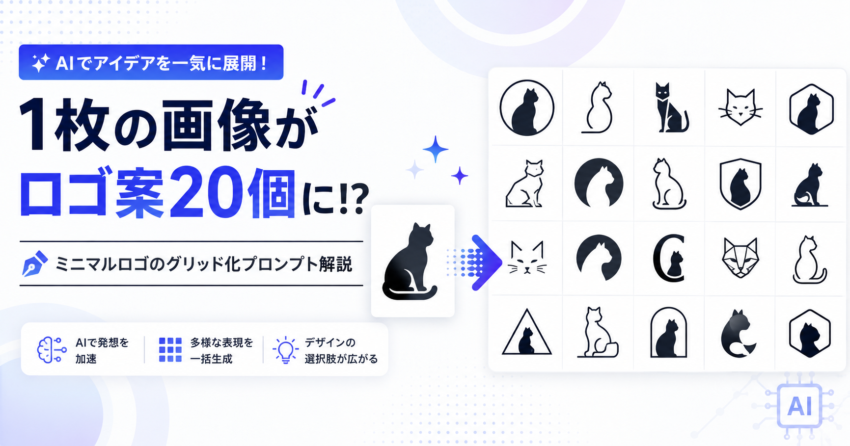ほぼテク5月16日 1枚の画像からロゴ案を20個生成！ChatGPT×画像生成AIでデザイン発想を一気に広げるプロンプト解説