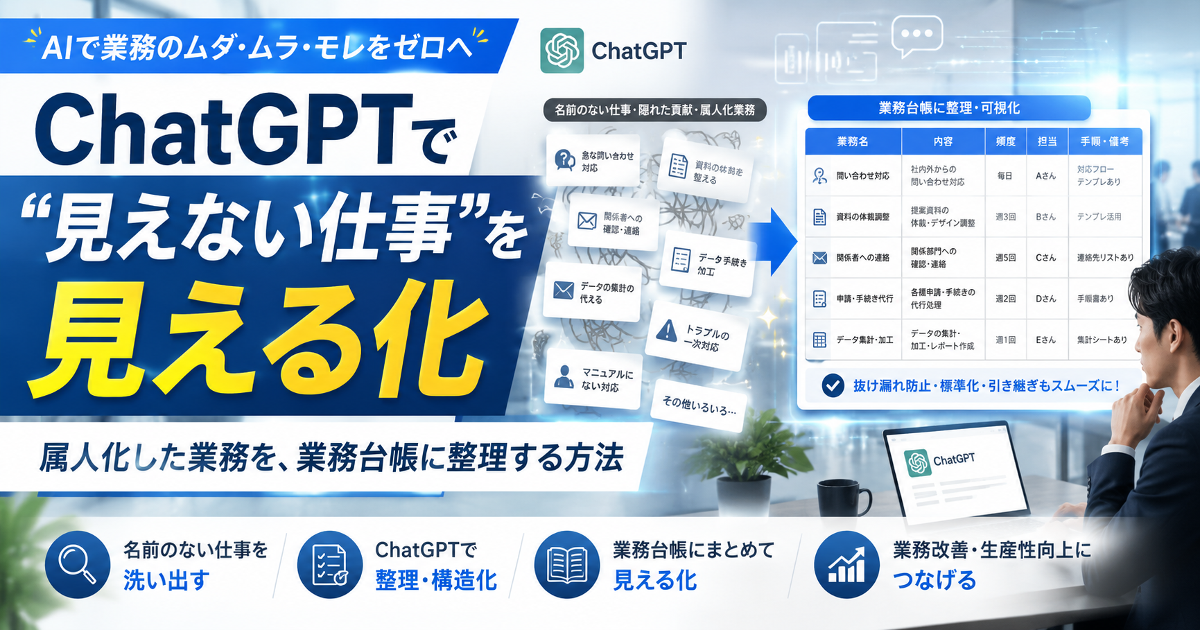 ほぼテク6月1日 ChatGPTで“誰も気づいていない仕事”を見える化する方法｜属人化・雑務・水面下の貢献を業務台帳に変えるAI活用術