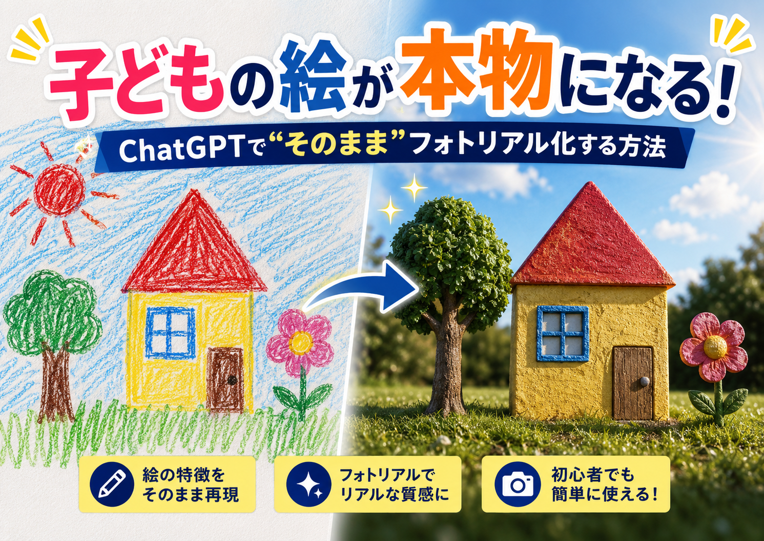 ほぼテク6月3日 子どもの絵が本物になる！ChatGPTで“描いたまま”フォトリアル化する魔法のプロンプト