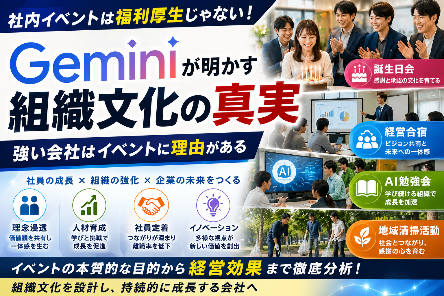 ほぼテク6月4日 【Geminiで組織文化を見える化】社内イベントは福利厚生じゃない！強い会社がイベントに投資する本当の理由
