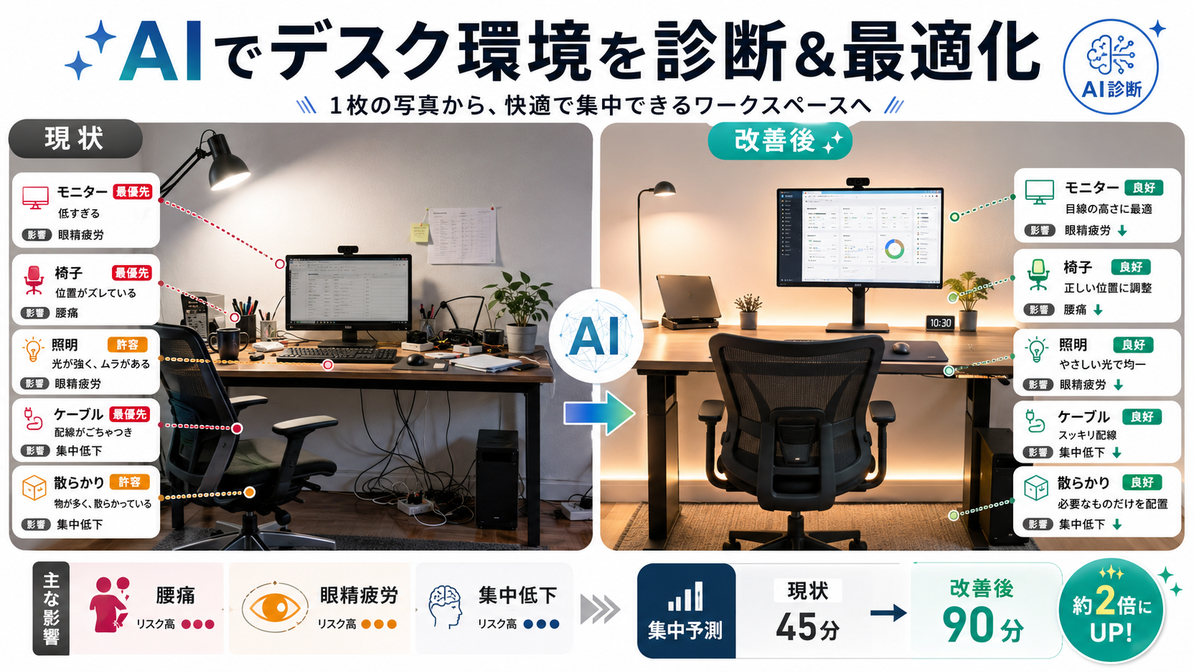 ほぼテク6月8日 写真1枚で仕事環境が変わる！ChatGPTでデスク周りを診断するAI活用術