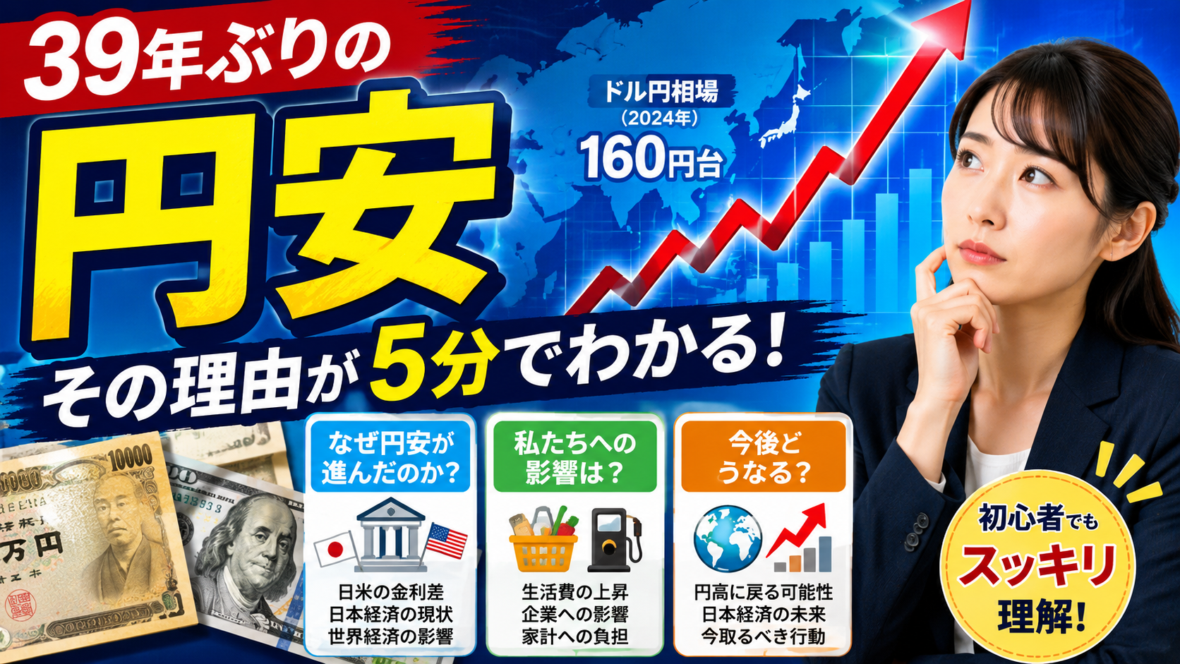 ほぼテク7月1日 【ChatGPT】39年ぶりの円安を初心者向けに解説！原因・メリット・デメリット・今後の日本経済までわかりやすく解説