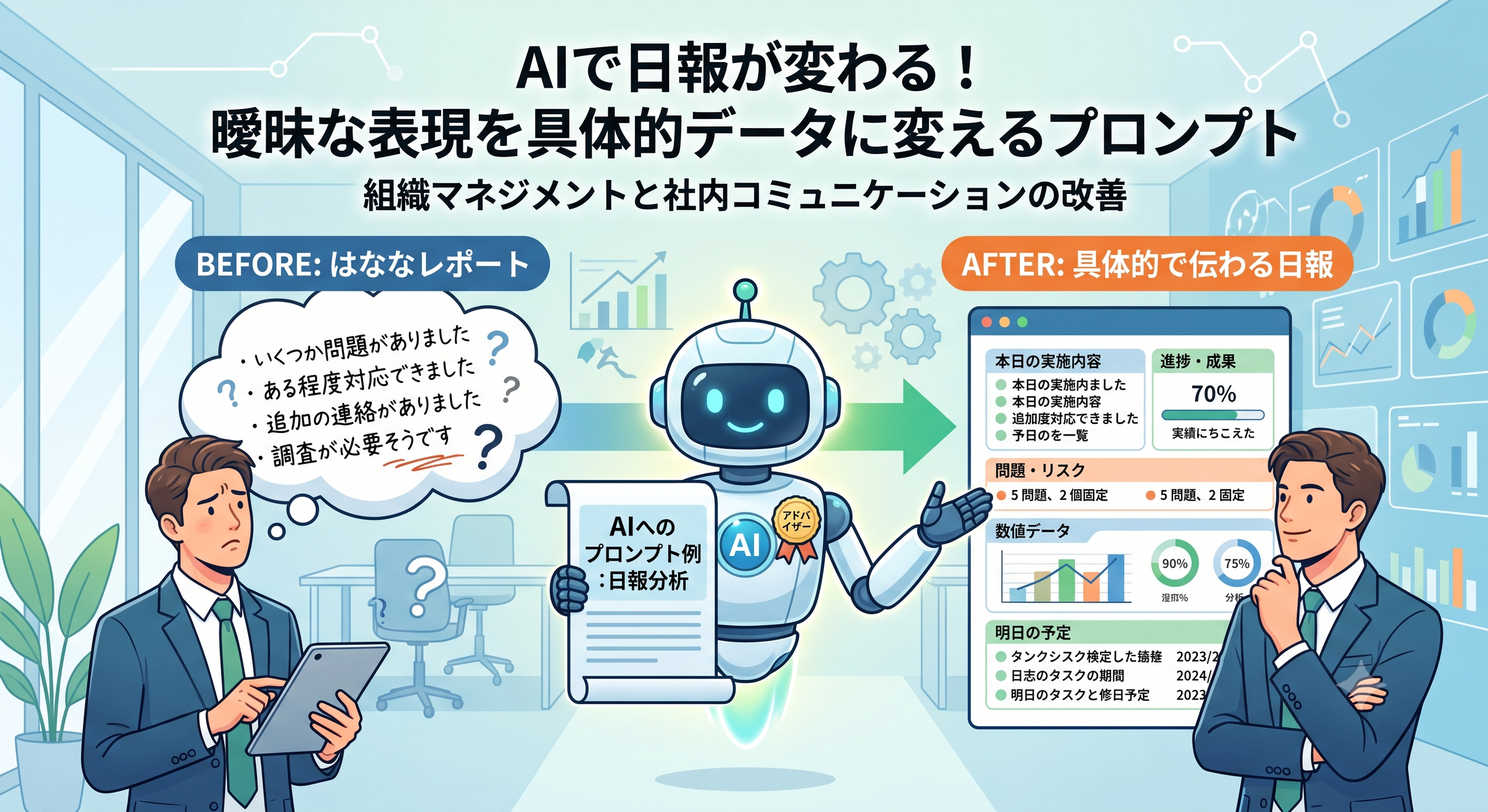 ほぼテク7月10日 ChatGPTで日報の報連相を分析する方法｜社員を責めずに改善できるプロンプト