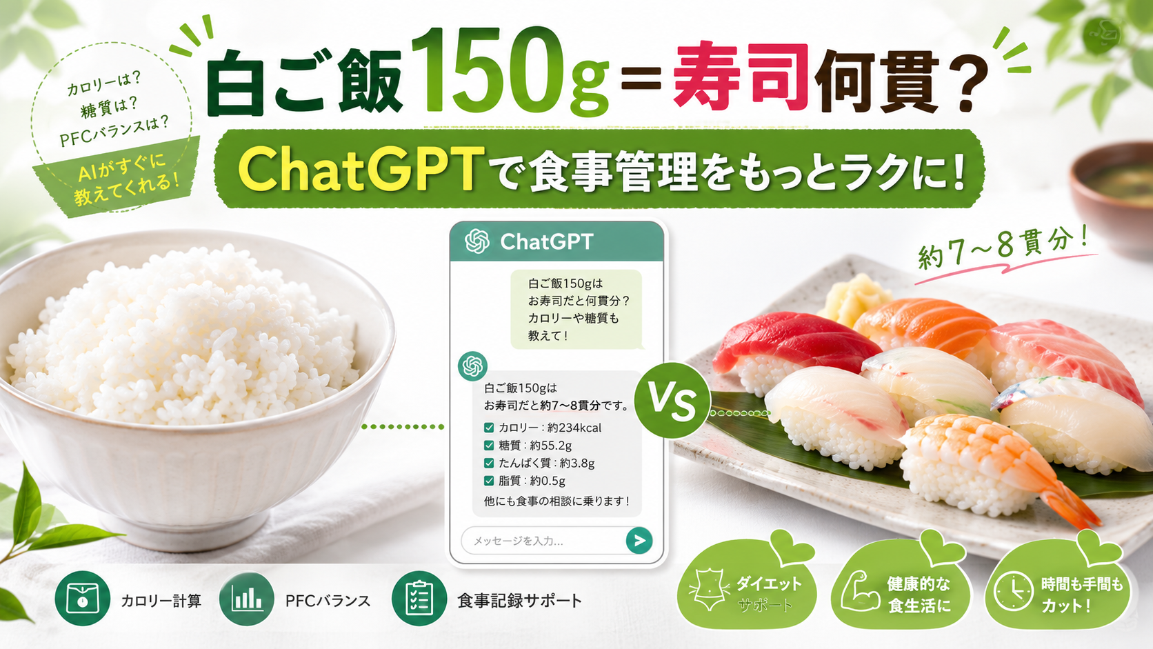 ほぼテク7月20日 ChatGPTで白ご飯150gは寿司何貫分？ダイエット中の食事管理がもっと簡単になるプロンプトを解説