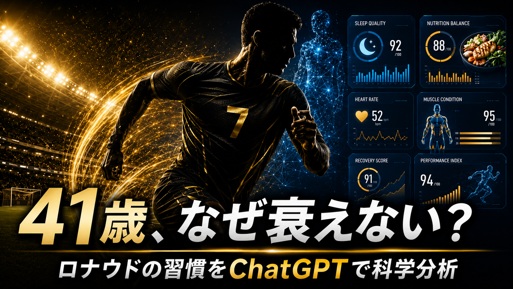 ほぼテク7月22日 ChatGPTでロナウドの「衰えない理由」を調査できるのか？