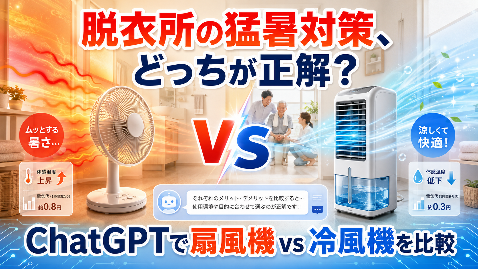 ほぼテク7月23日 ChatGPTで扇風機と冷風機を比較するプロンプト｜祖父の脱衣所の猛暑・熱中症対策を整理しよう