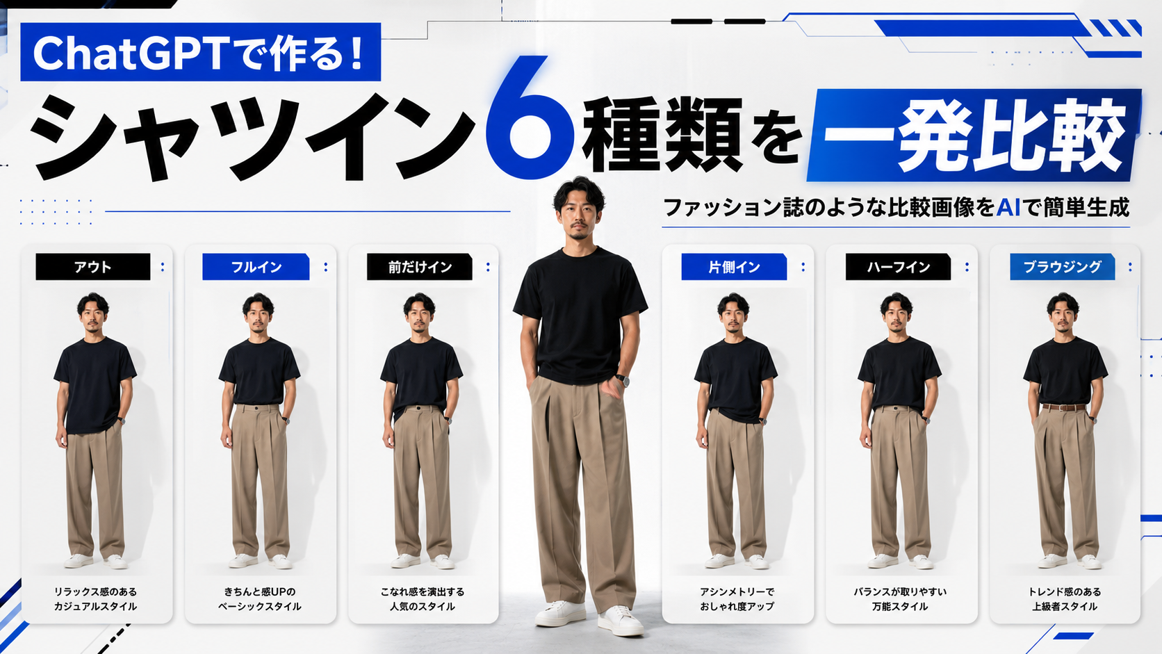 ほぼテク7月26日 ChatGPTでメンズファッションのシャツイン比較画像を作る方法｜ファッション誌のような比較画像を簡単に作成できるプロンプトを解説