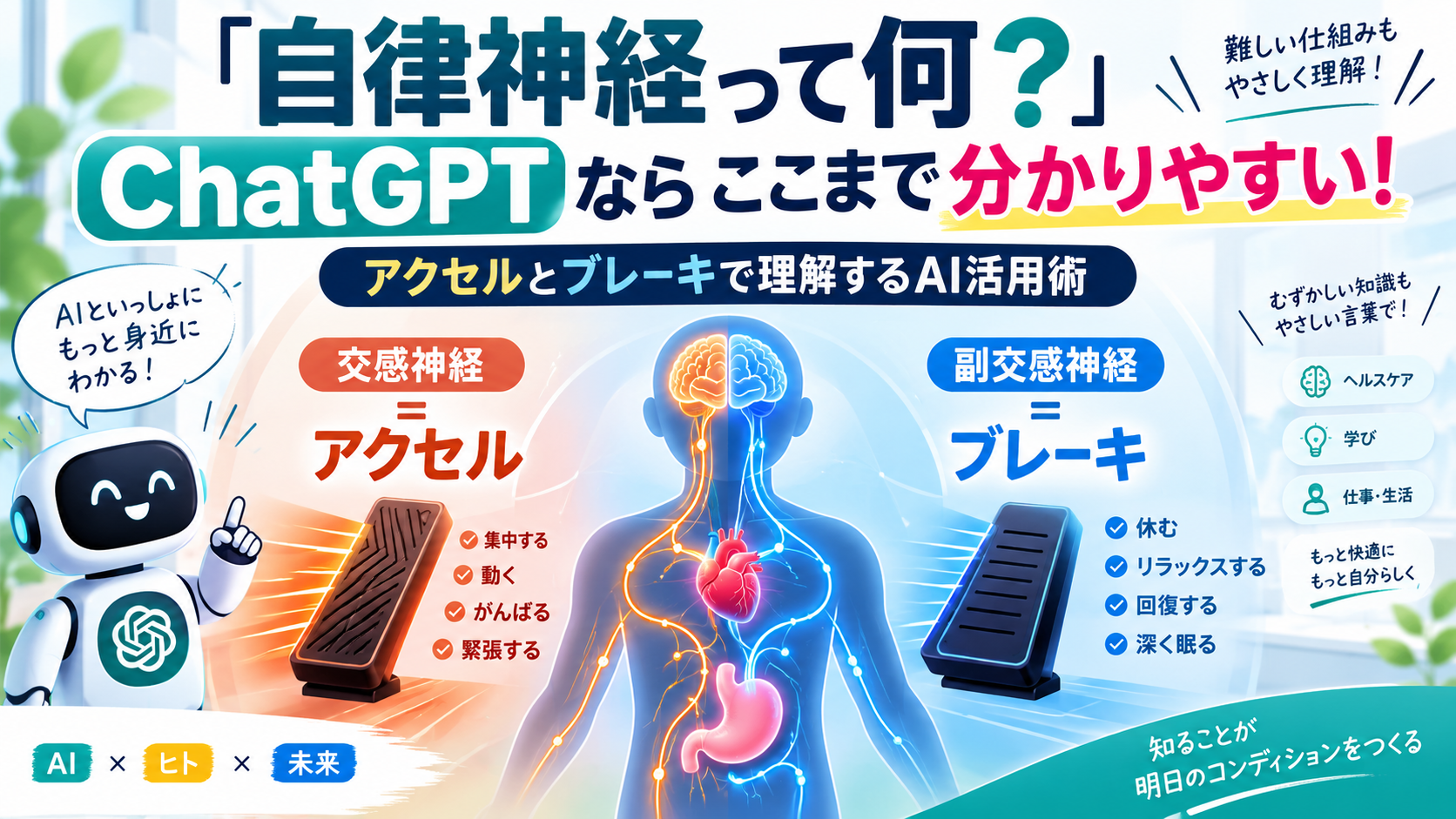 ほぼテク8月11日 【ChatGPTプロンプト】難しい医学・健康知識を「小学生でもイメージできる説明」に変える方法！自律神経を例に解説