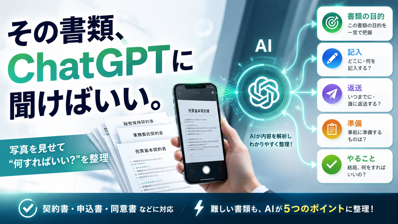 ほぼテク8月17日ChatGPTに書類の写真を見せるだけ。「結局、何をすればいい？」を整理してもらう実践プロンプト