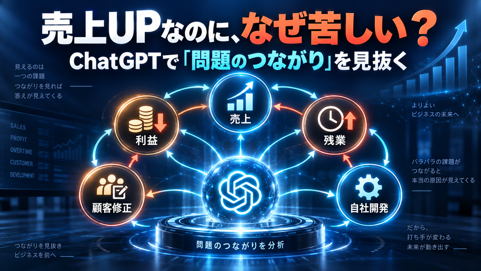 ほぼテク9月7日ChatGPTで経営課題の「つながり」を分析する方法｜悪循環と改善ポイントを見つけるプロンプト