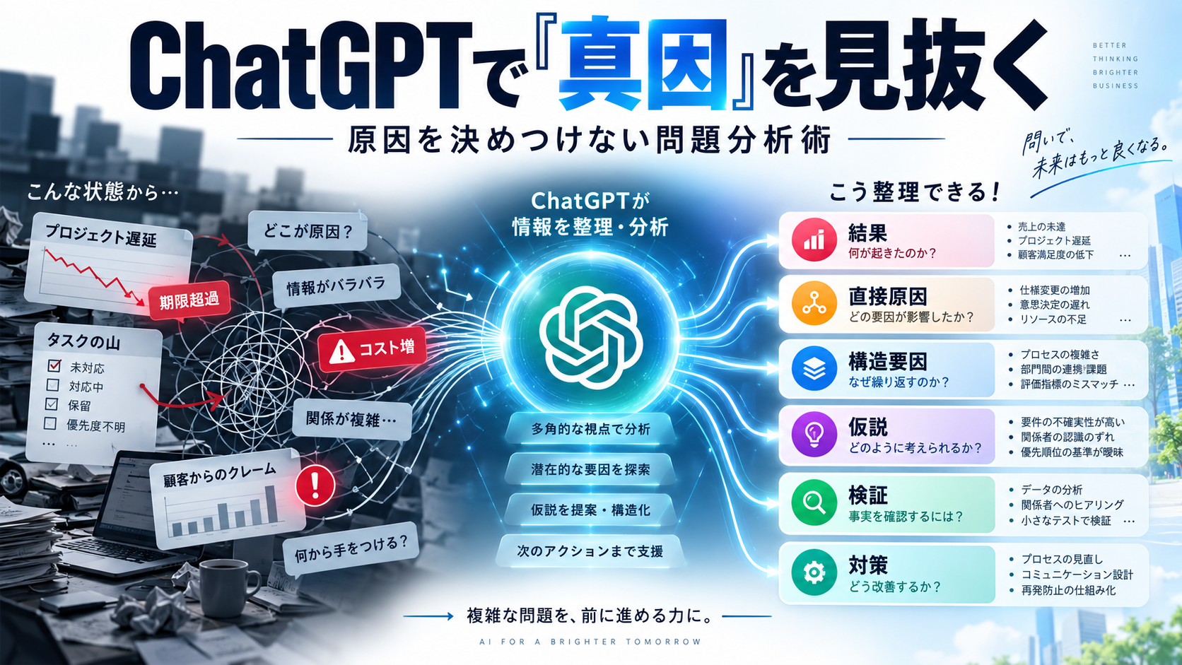ほぼテク9月8日ChatGPTで「原因の決めつけ」を防ぐ！問題を原因・結果・仮説に分解する実践プロンプト