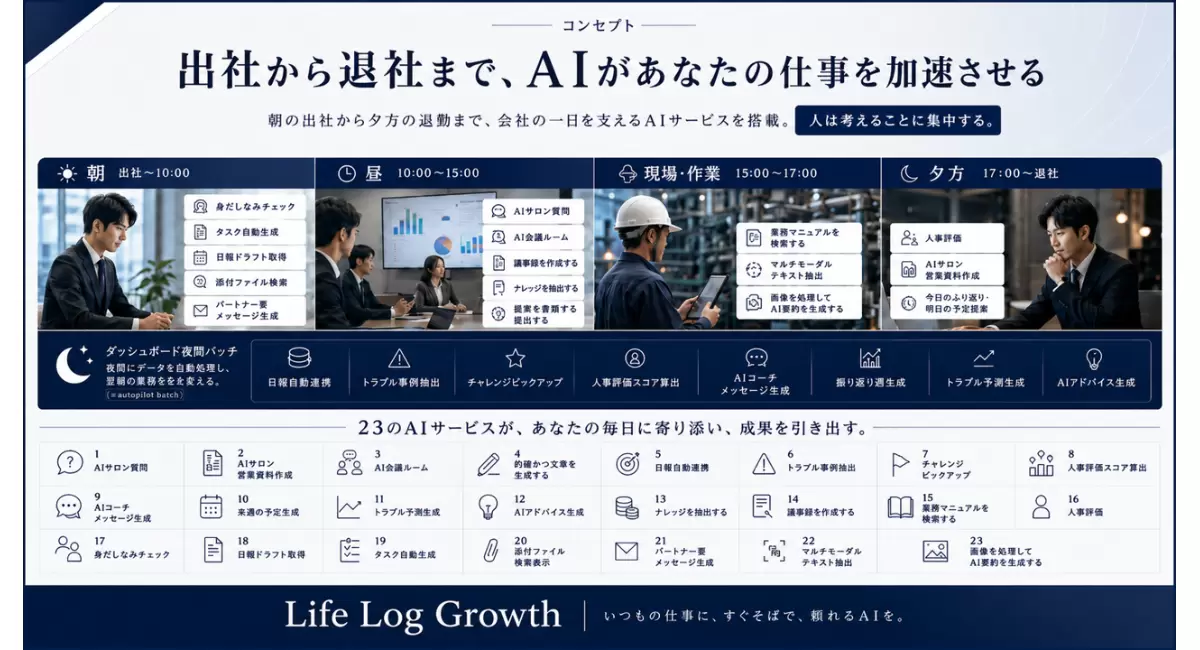 【プレスリリースを公開しました！！】