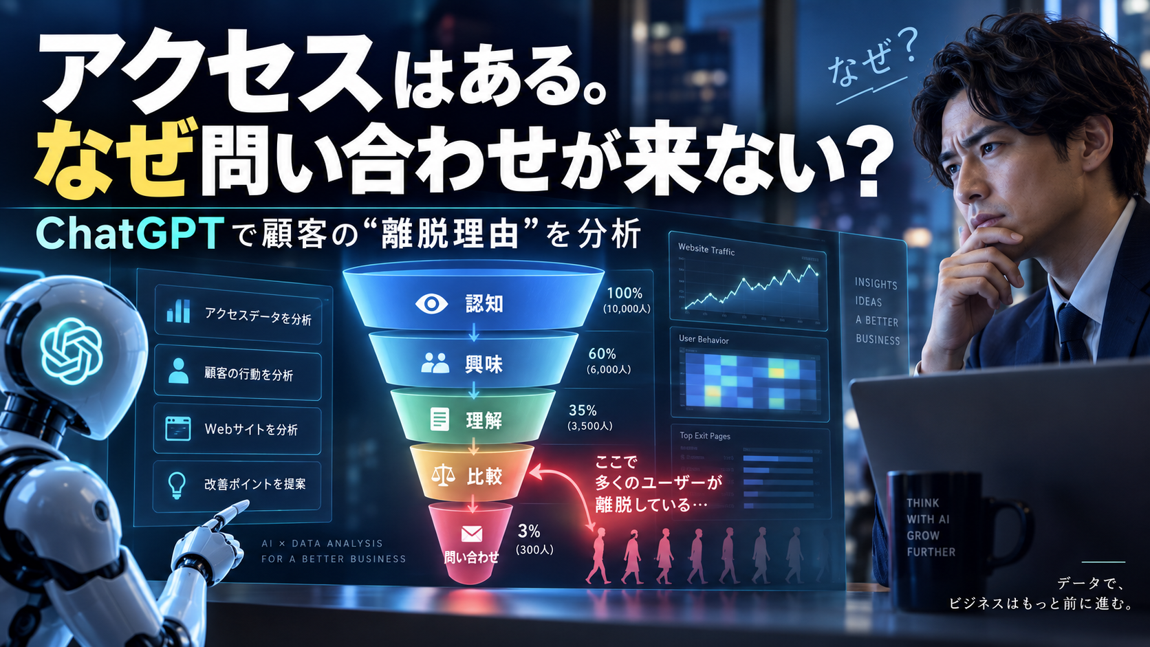 ほぼテク9月20日ChatGPTで「アクセスはあるのに問い合わせが来ない」を分析するプロンプト