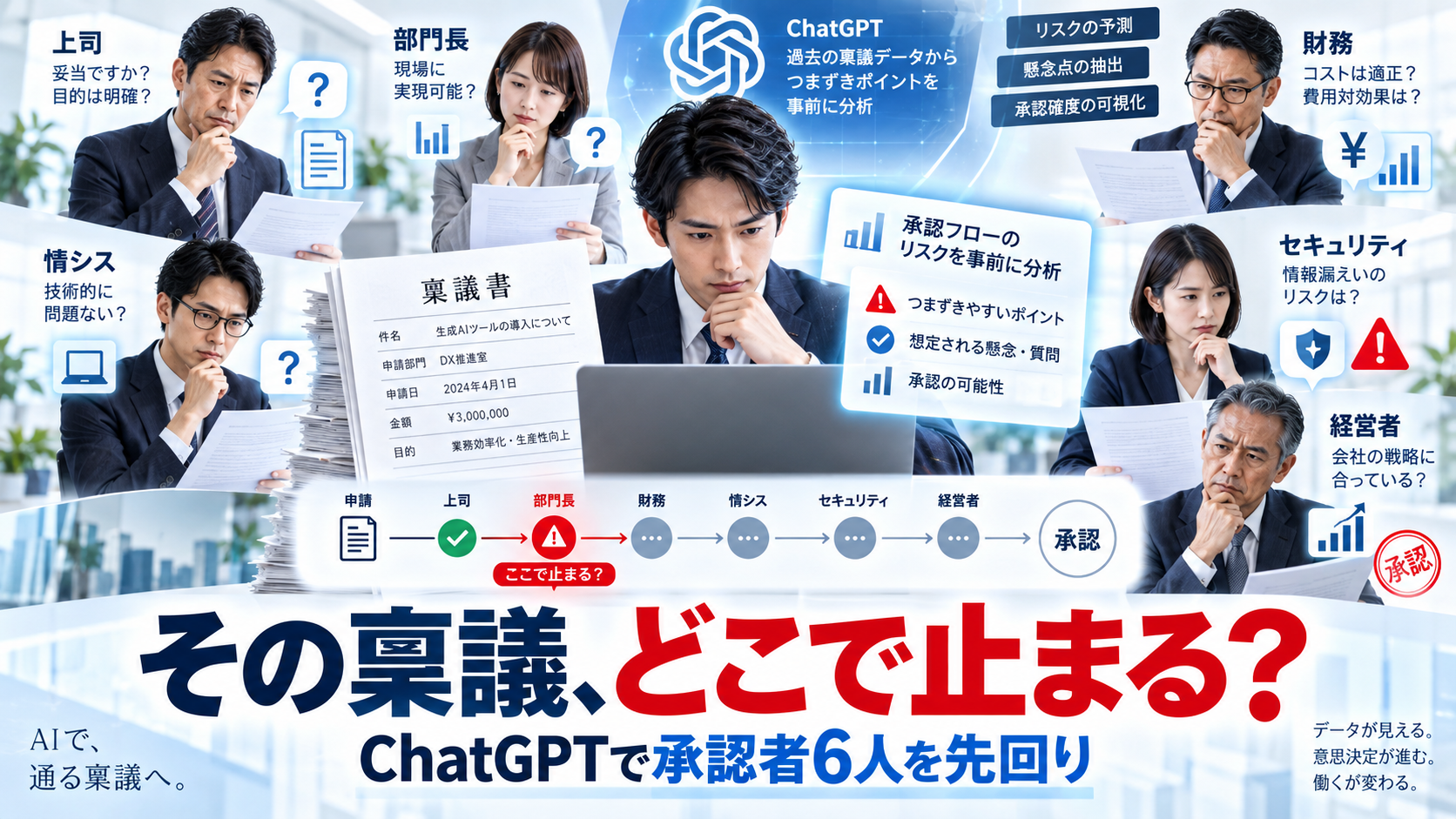 ほぼテク9月23日ChatGPTで稟議の「止まりそうなポイント」を事前発見！承認者6人の視点でレビューするプロンプト