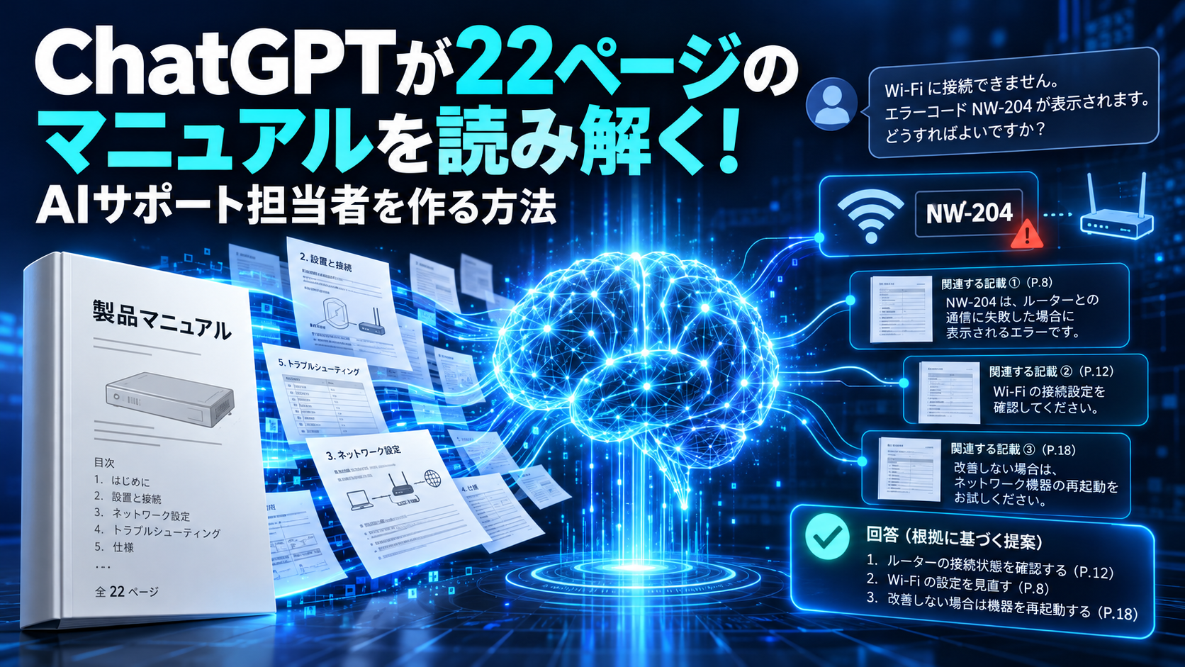 ほぼテク10月13日 ChatGPTで製品マニュアルをAIサポート化！22ページの情報を横断して根拠付きで回答するプロンプト