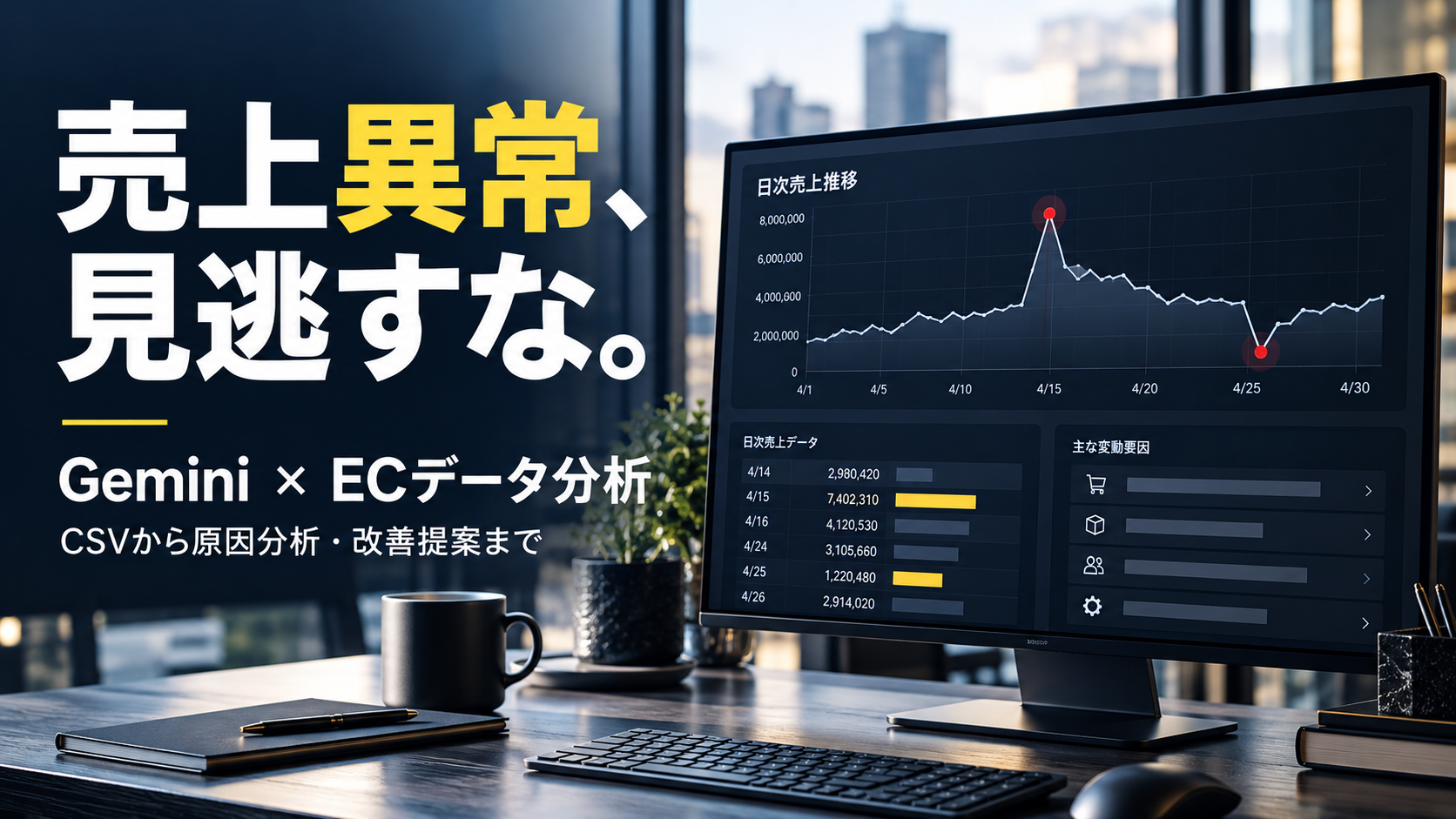 ほぼテク10月15日 GeminiでEC売上の異常を自動検知！Pythonで原因分析から改善提案まで実現する方法