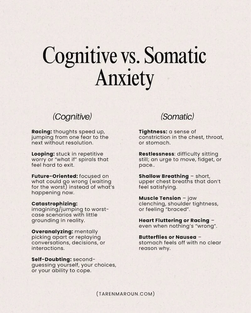 cognitive anxiety symptoms, somatic anxiety symptoms, types of anxiety, anxiety in mind and body, how anxiety shows up, recognizing anxiety patterns