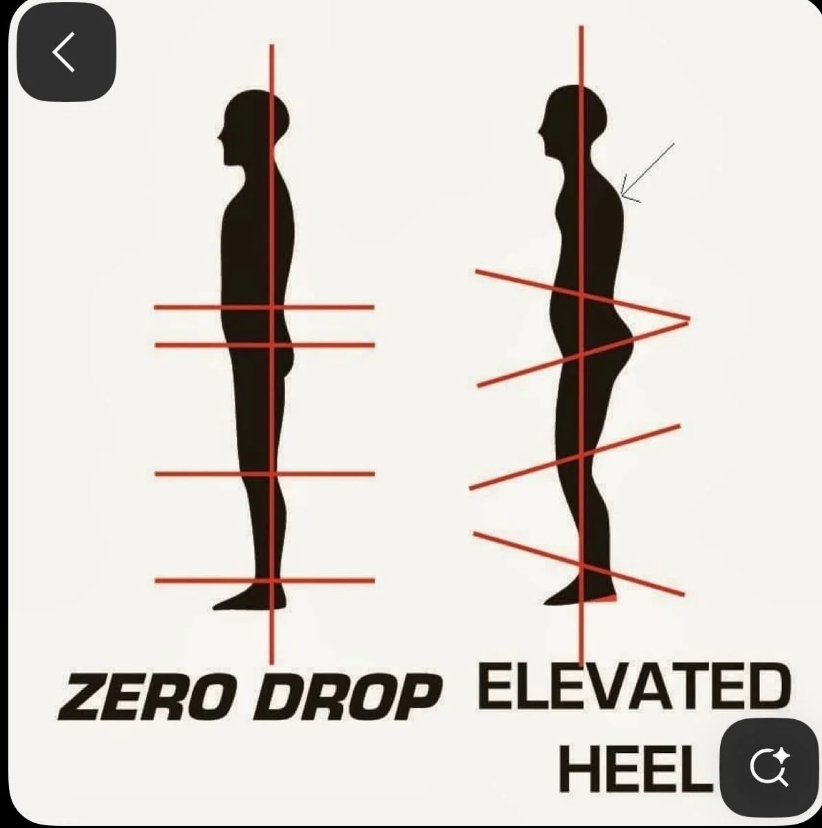 Wearing high heels often will have impacts on your spine