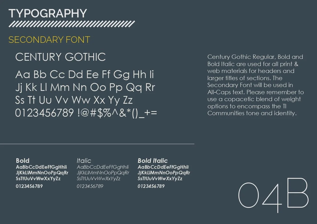 TI Communities Brand Manual_page-0006.jpg