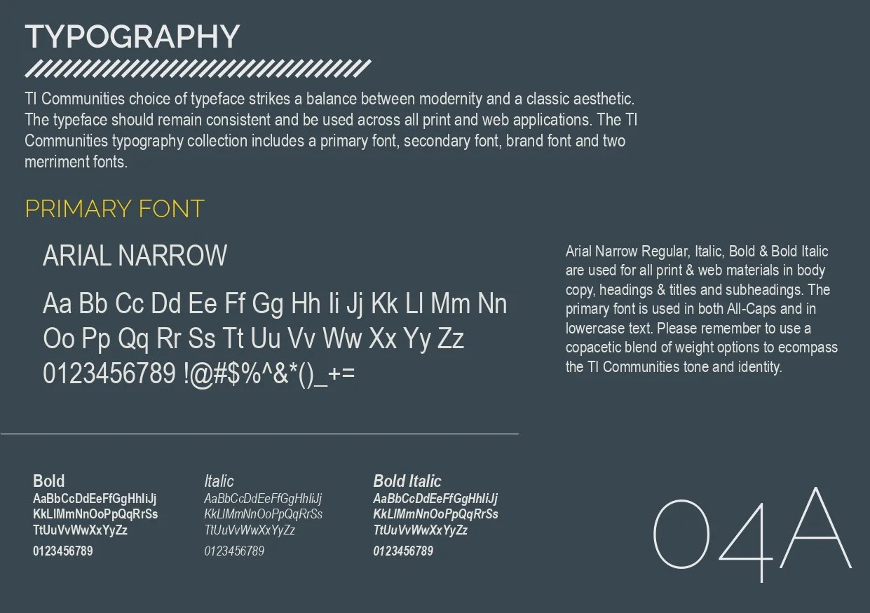 TI Communities Brand Manual_page-0005.jpg
