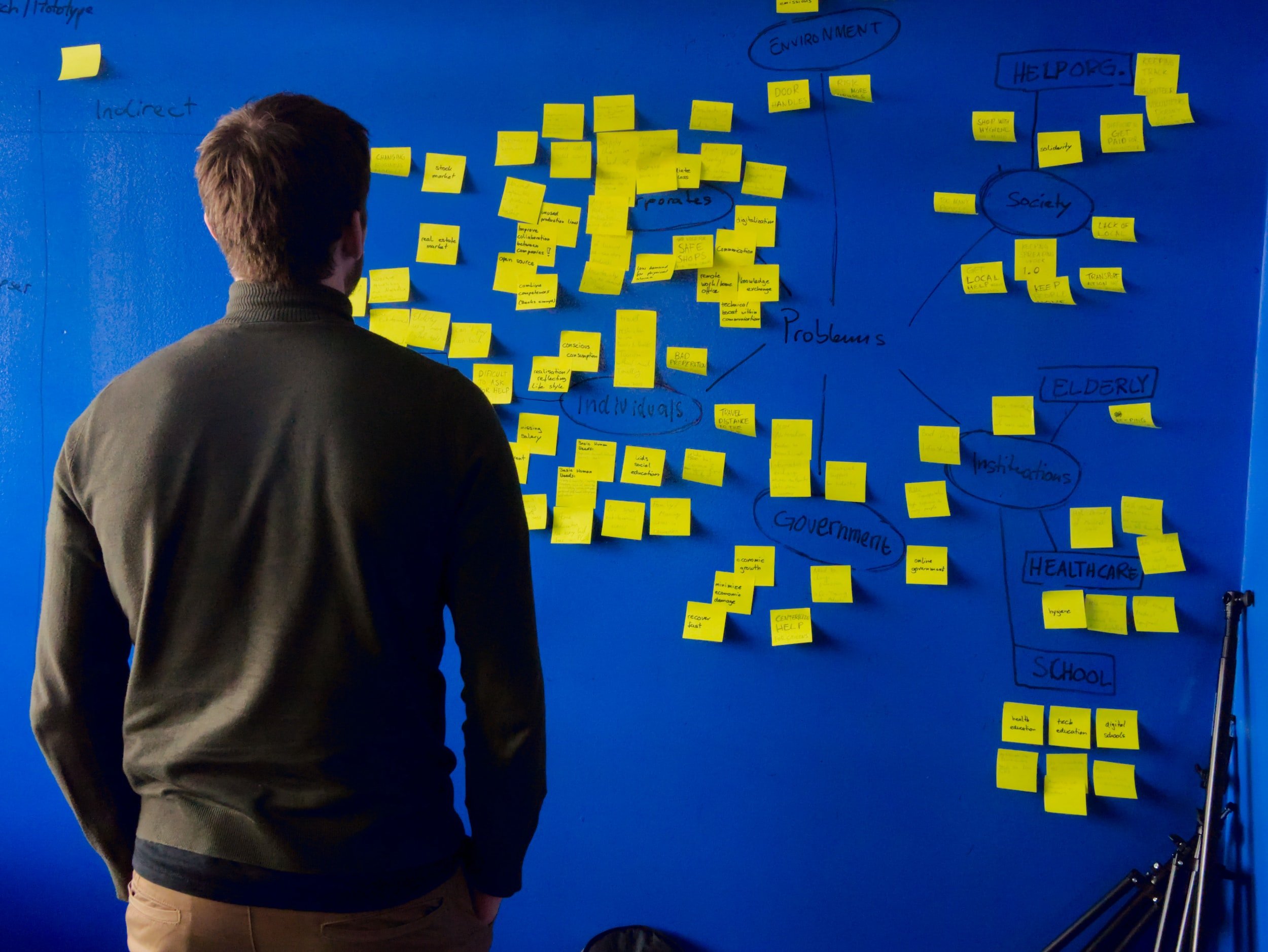 a person looking at a blue board with a bunch of yellow sticky notes
