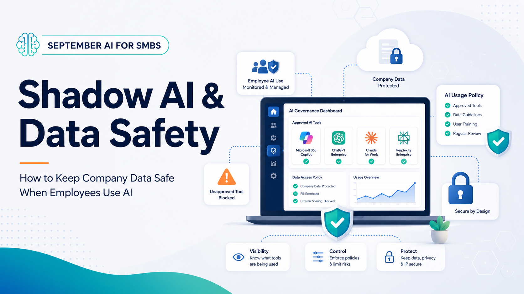 Your Employees Are Already Using AI: Here’s How to Keep Company Data Safe