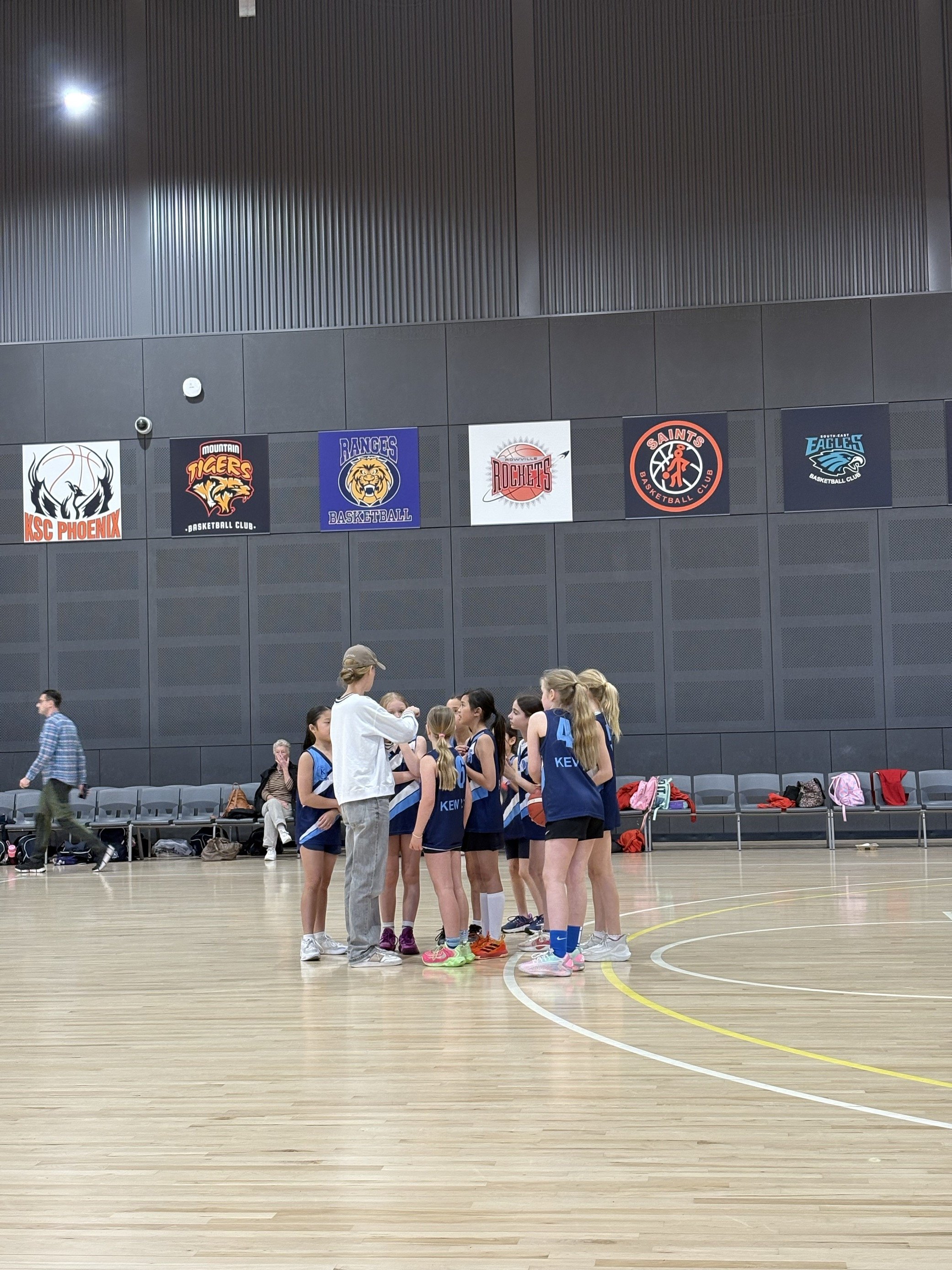 Hoop Time Regional Finals – Years 3 & 4 All Stars — Kew Primary School