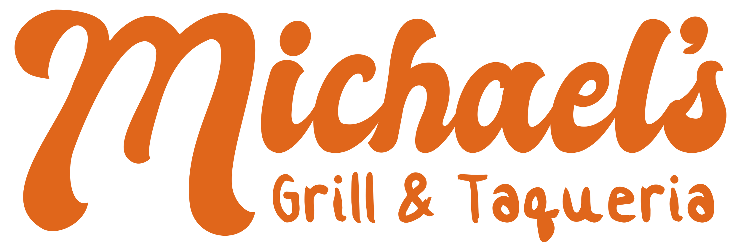 Contact Us & Hours - Michael's Grill & Taqueria