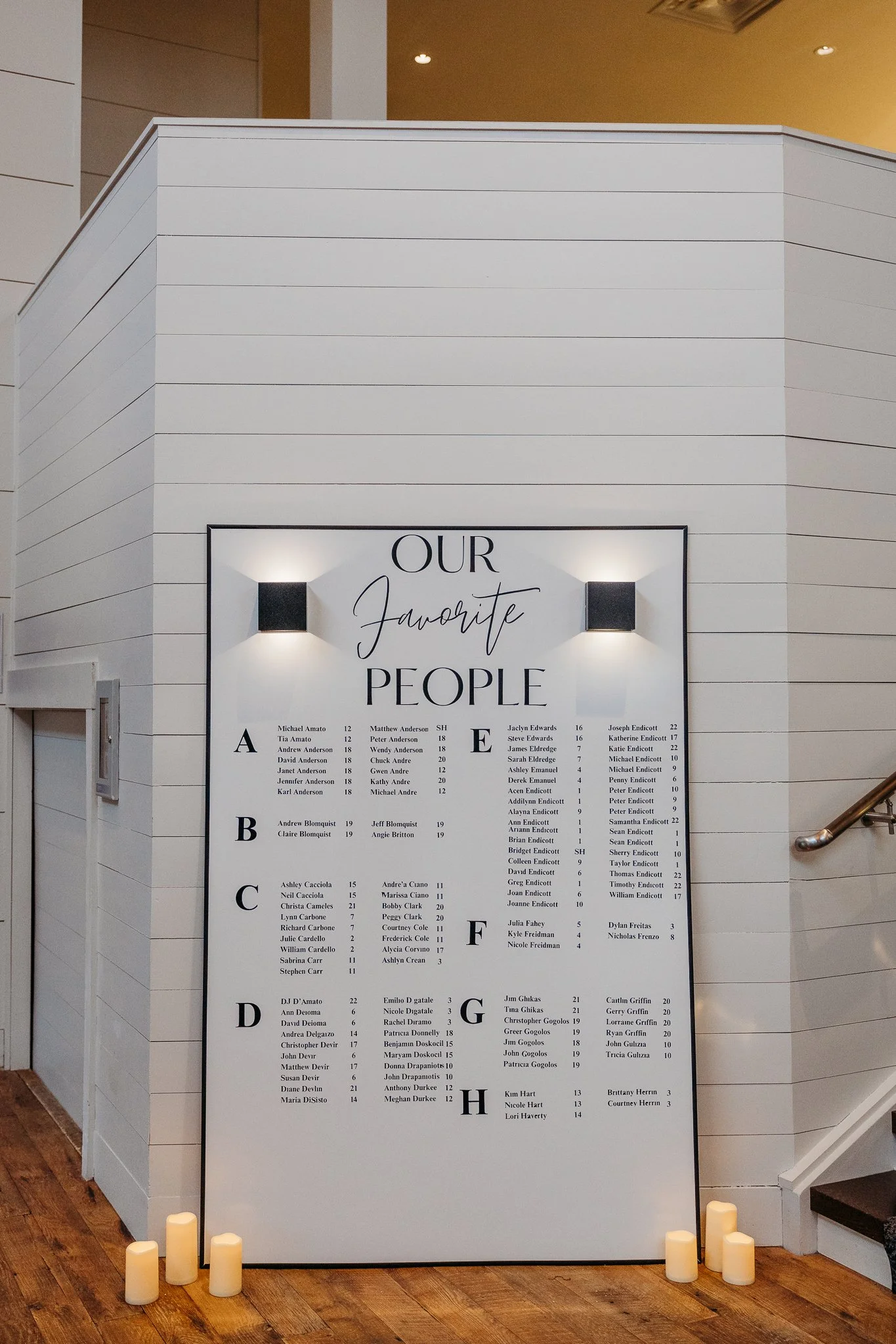 Cliff House Maine Wedding- A Little Heart Phototgraphy-84.jpg